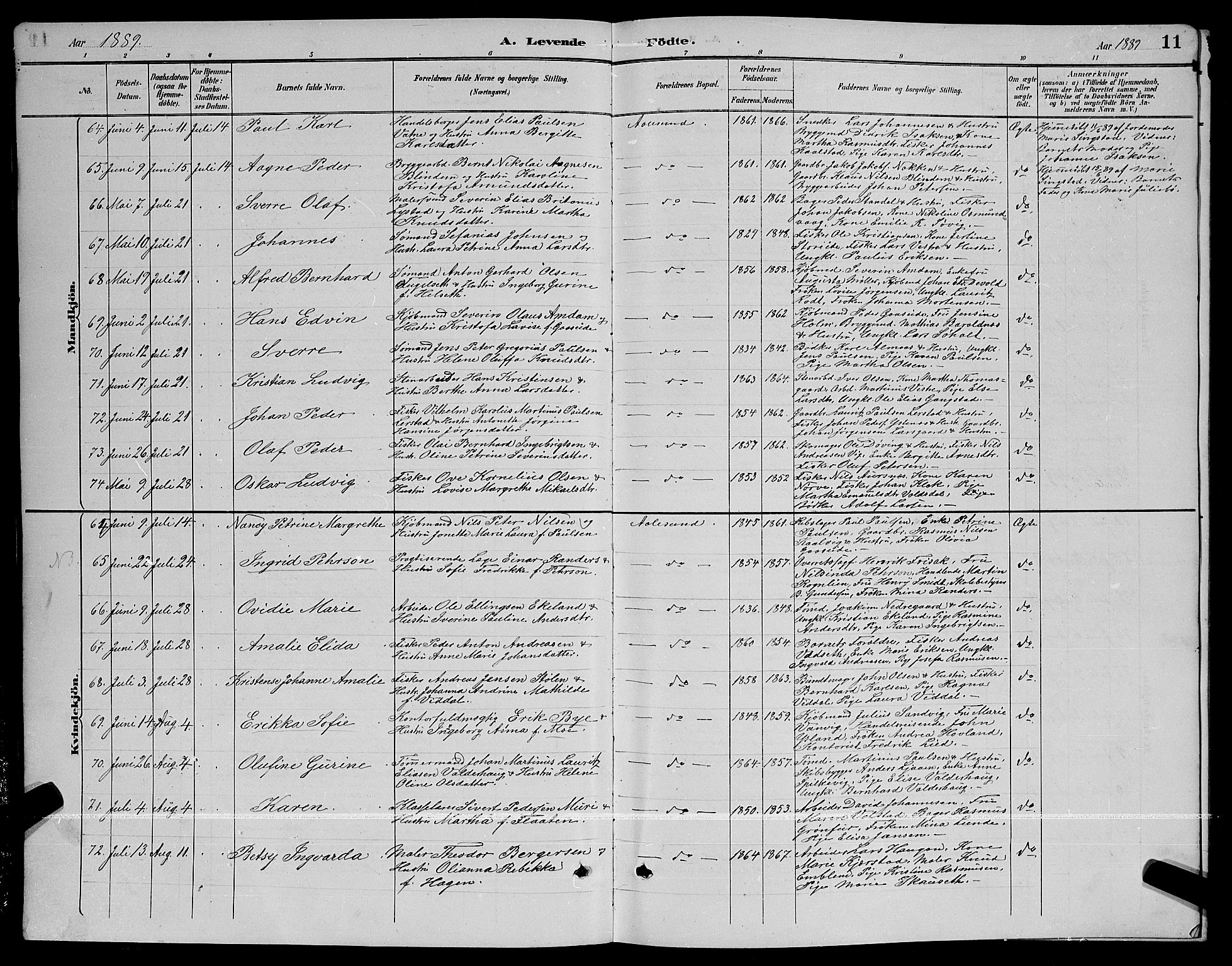 Ministerialprotokoller, klokkerbøker og fødselsregistre - Møre og Romsdal, AV/SAT-A-1454/529/L0467: Klokkerbok nr. 529C04, 1889-1897, s. 11