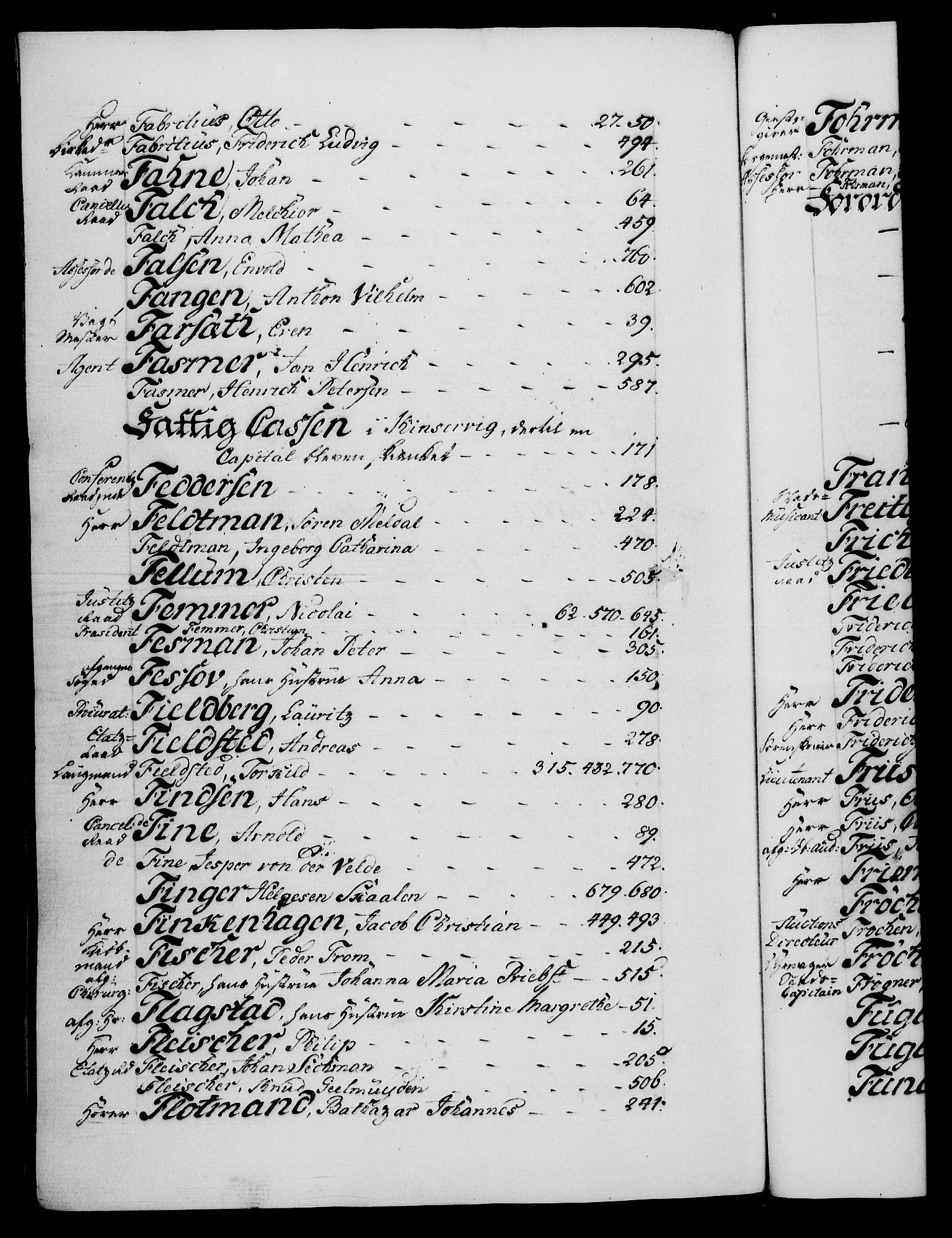 Danske Kanselli 1572-1799, AV/RA-EA-3023/F/Fc/Fca/Fcaa/L0048: Norske registre, 1779-1781