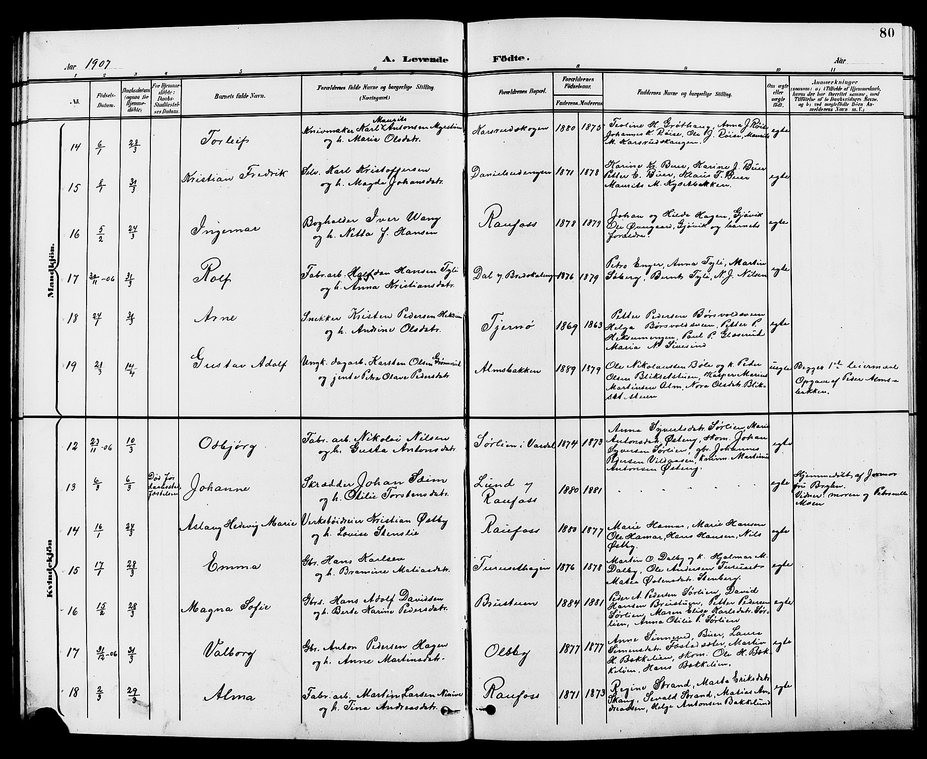 Vestre Toten prestekontor, AV/SAH-PREST-108/H/Ha/Hab/L0010: Klokkerbok nr. 10, 1900-1912, s. 80