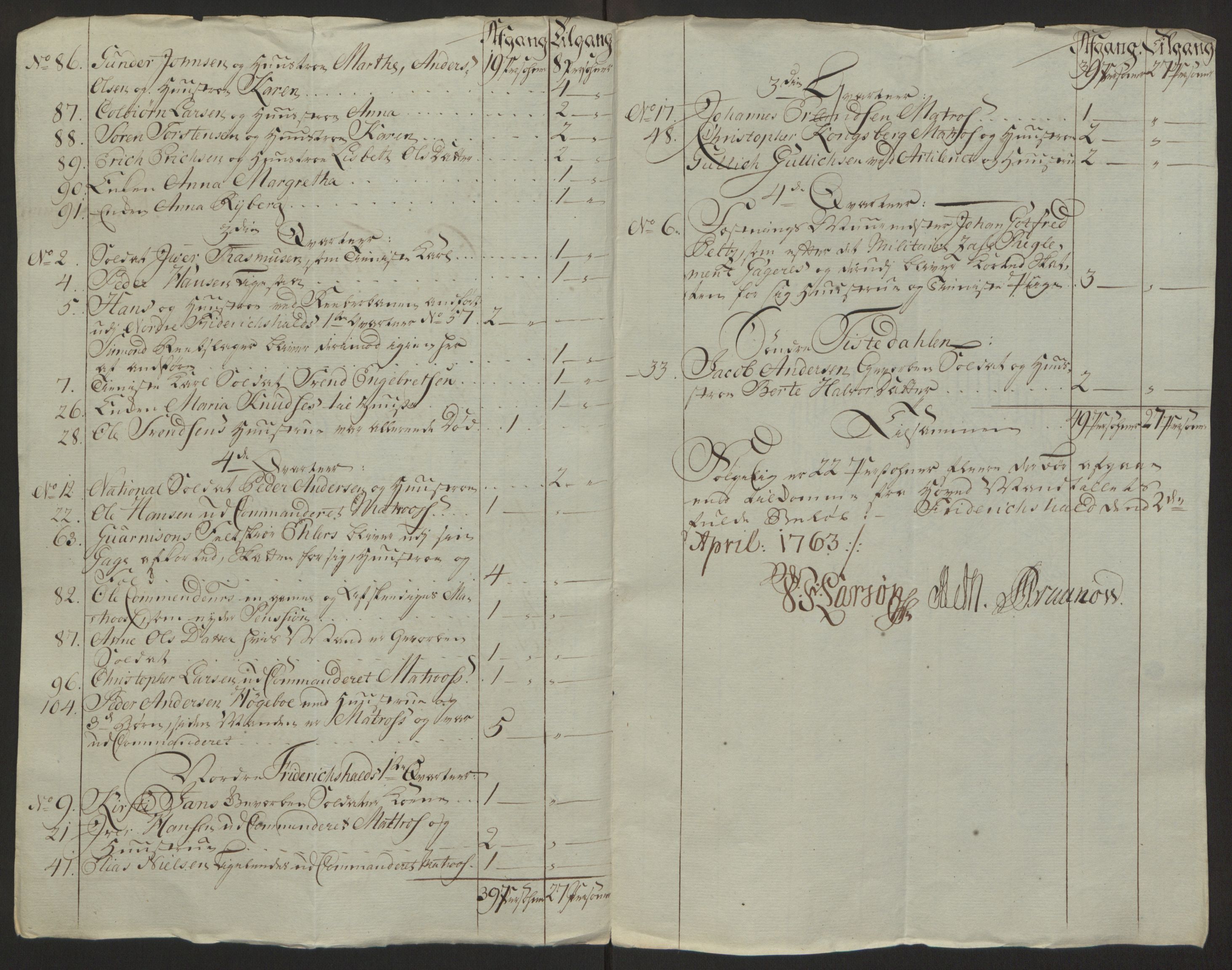 Rentekammeret inntil 1814, Reviderte regnskaper, Byregnskaper, AV/RA-EA-4066/R/Ra/L0006/0001: [A4] Kontribusjonsregnskap / Ekstraskatt, 1762-1772, s. 52