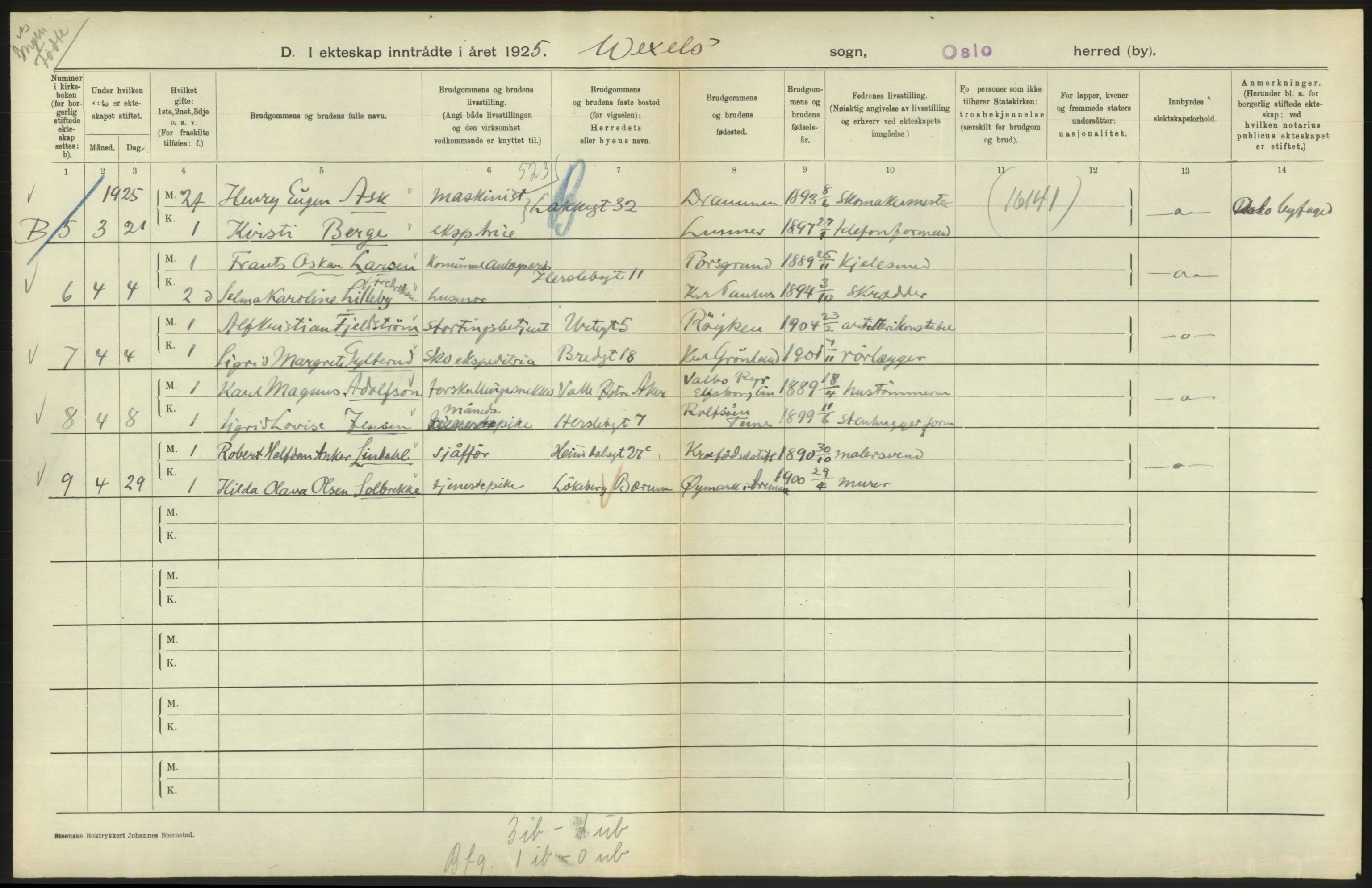 Statistisk sentralbyrå, Sosiodemografiske emner, Befolkning, RA/S-2228/D/Df/Dfc/Dfce/L0008: Oslo: Gifte, 1925, s. 756