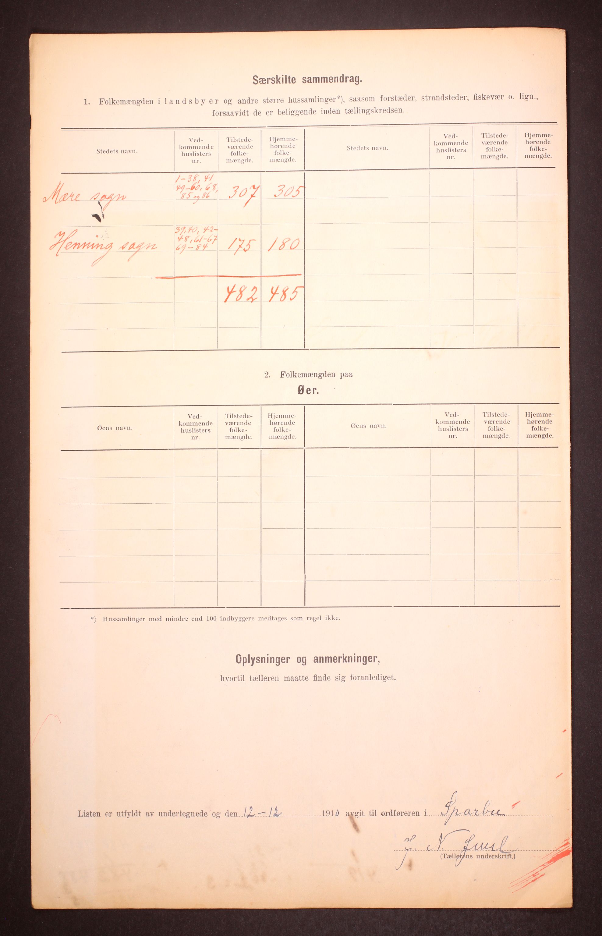 RA, Folketelling 1910 for 1731 Sparbu herred, 1910, s. 20