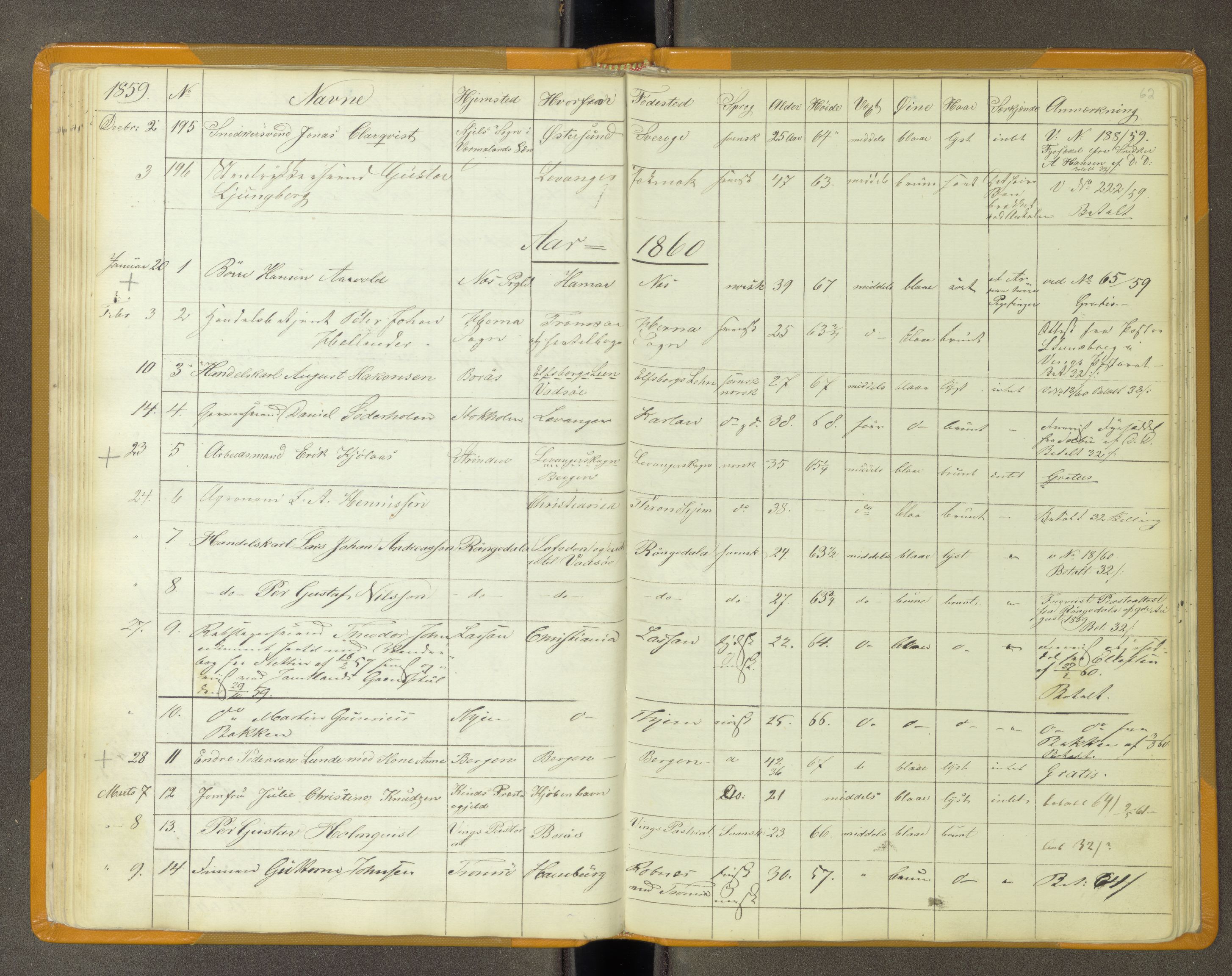 Trondheim politikammer, AV/SAT-A-1887/1/30/L0011: Passprotokoll. Utstedte pass 1855-1890. Utstede og forviste handelsbrev 1857-1860, 1855-1890, s. 61b-62a