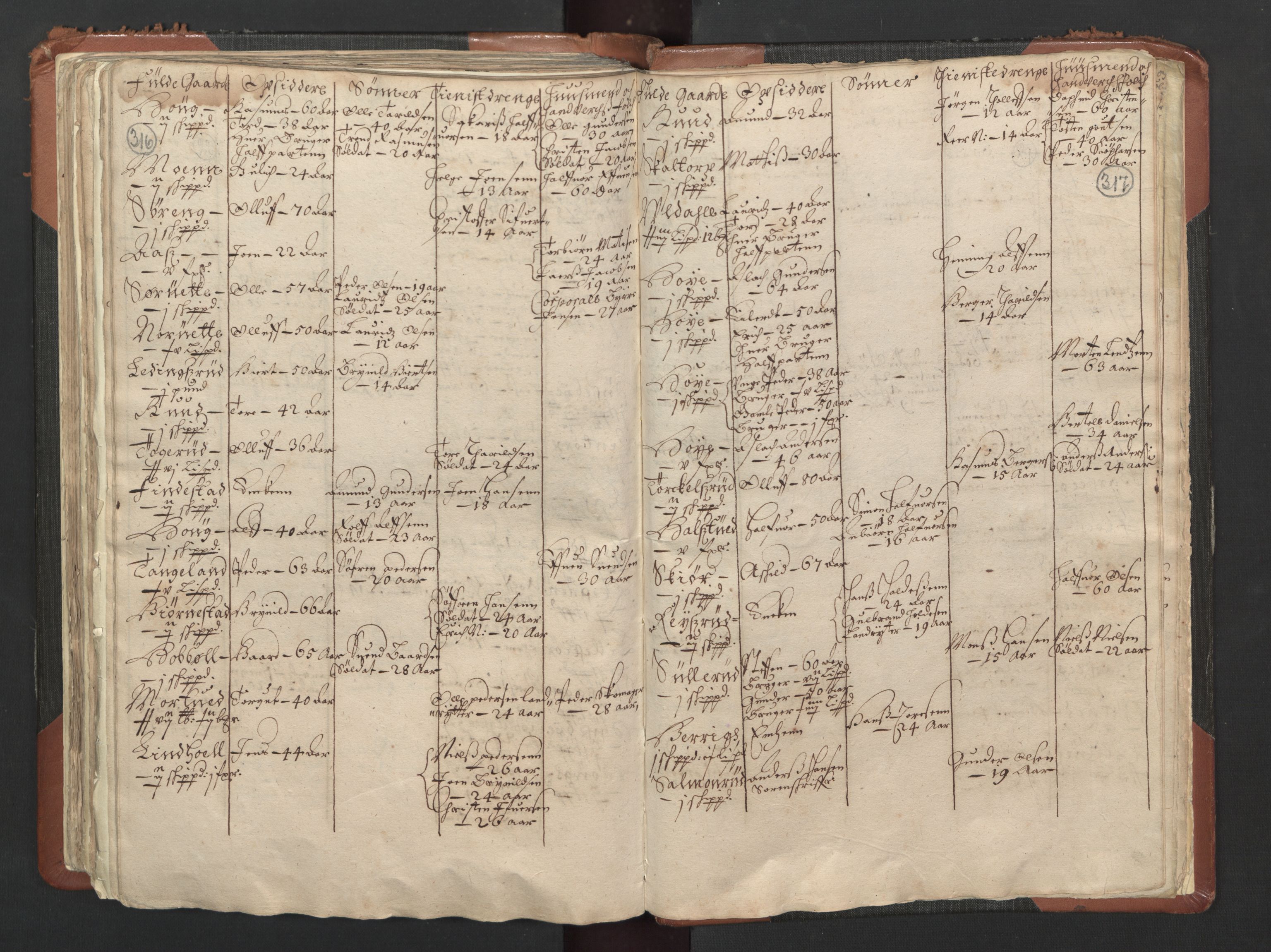 RA, Fogdenes og sorenskrivernes manntall 1664-1666, nr. 1: Fogderier (len og skipreider) i nåværende Østfold fylke, 1664, s. 316-317