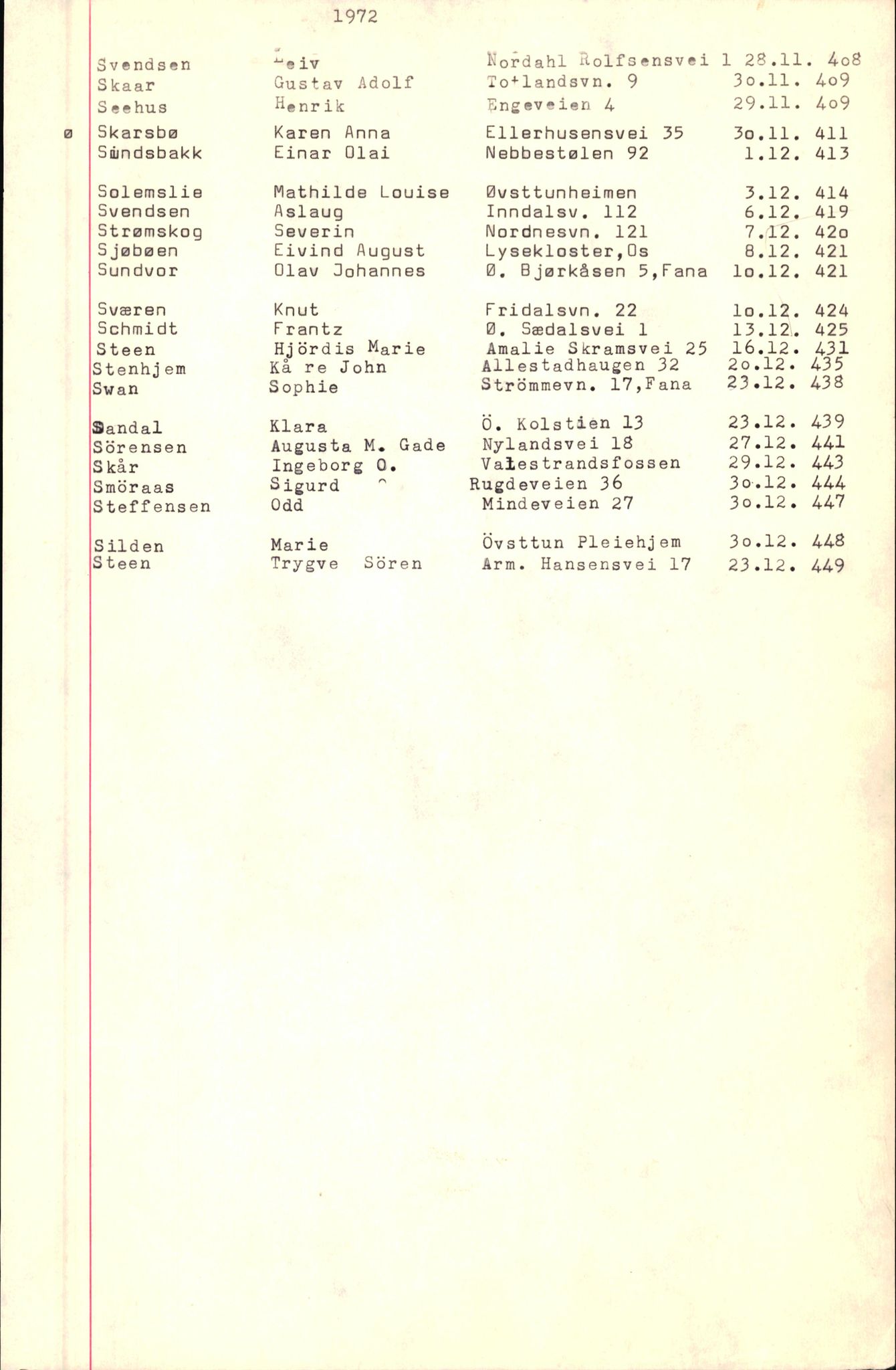 Byfogd og Byskriver i Bergen, SAB/A-3401/06/06Nb/L0009: Register til dødsfalljournaler, 1970-1972, s. 127