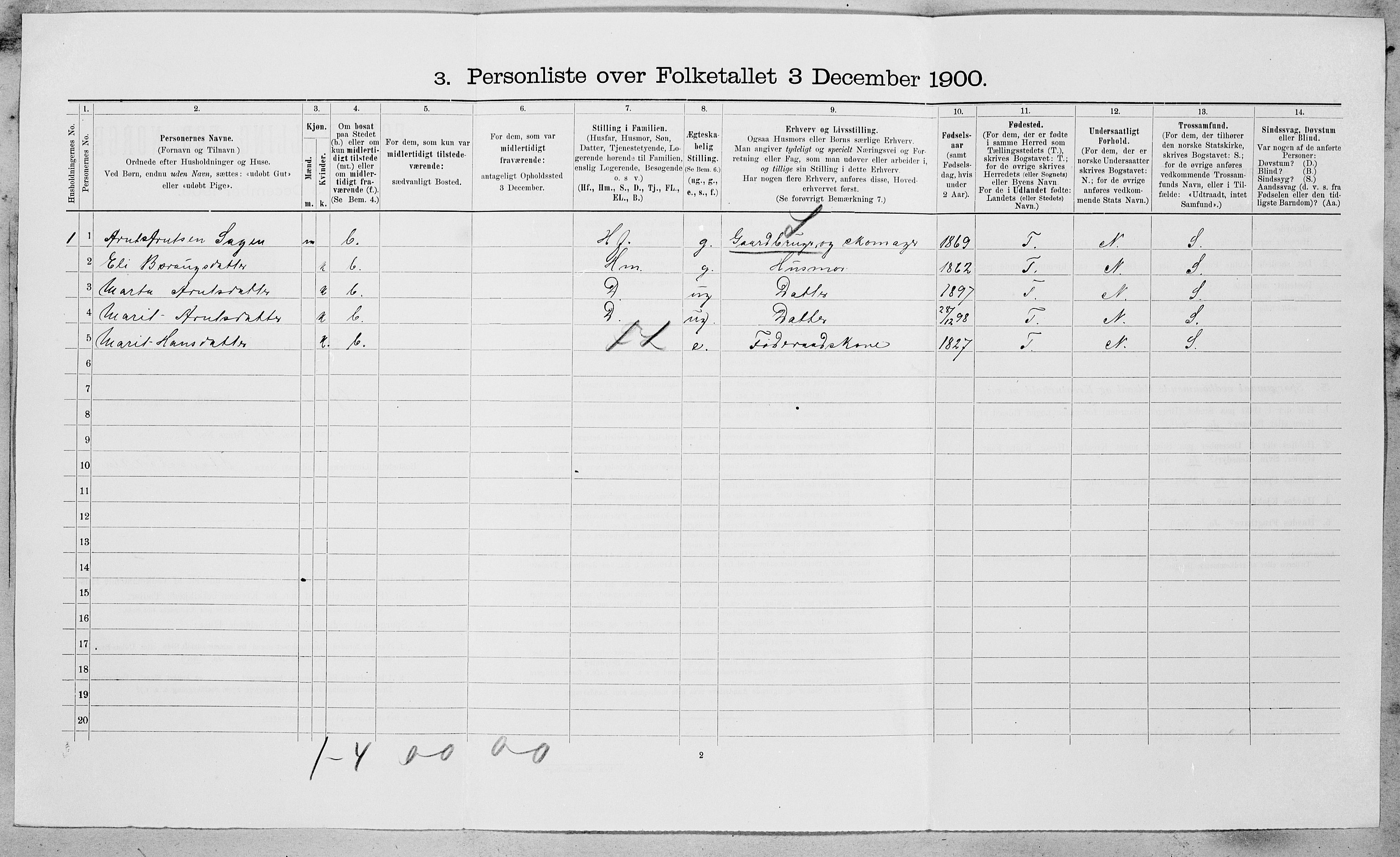 SAT, Folketelling 1900 for 1634 Oppdal herred, 1900, s. 123