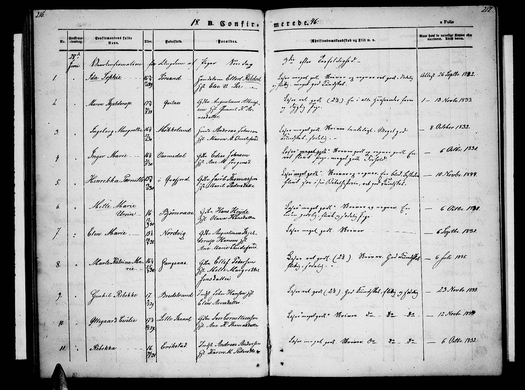 Trondenes sokneprestkontor, AV/SATØ-S-1319/H/Hb/L0006klokker: Klokkerbok nr. 6, 1845-1855, s. 216-217