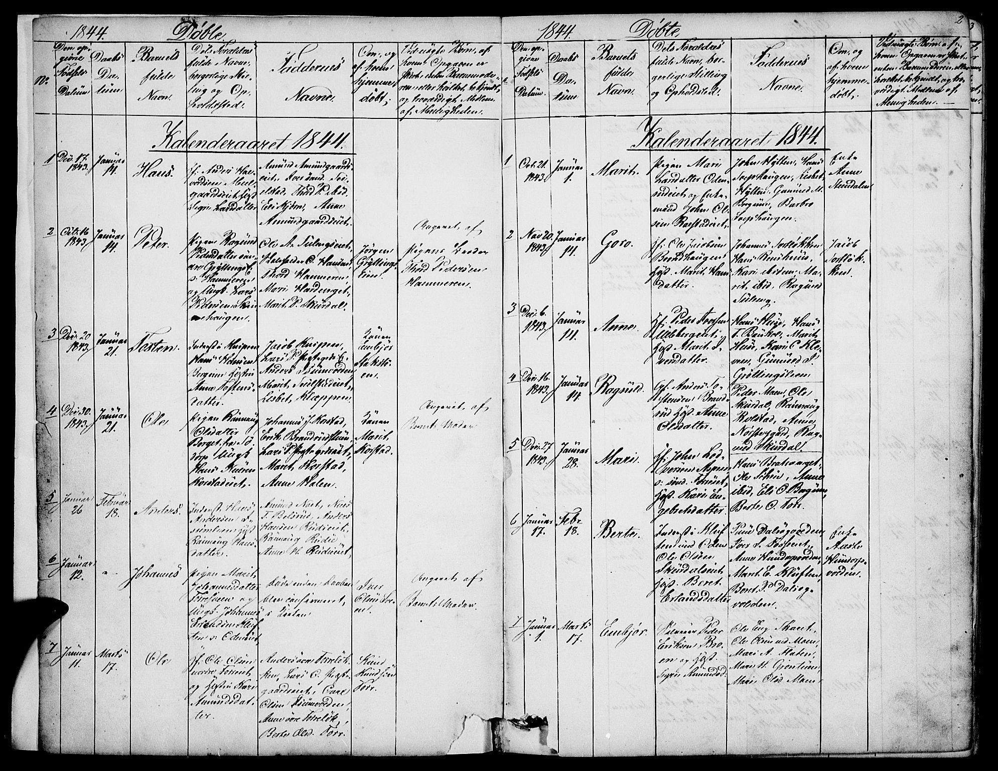 Sør-Fron prestekontor, AV/SAH-PREST-010/H/Ha/Hab/L0001: Klokkerbok nr. 1, 1844-1863, s. 2