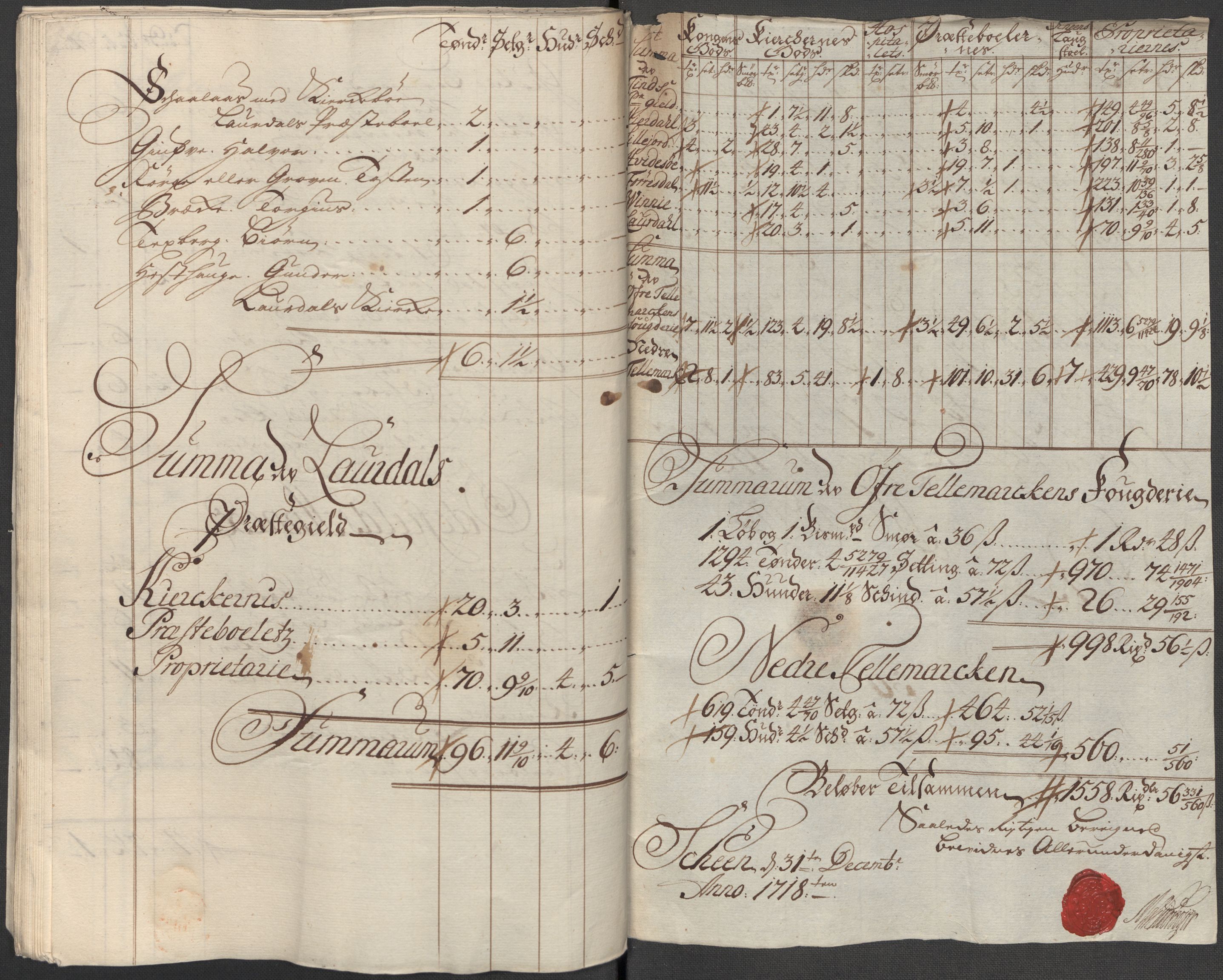 Rentekammeret inntil 1814, Reviderte regnskaper, Fogderegnskap, AV/RA-EA-4092/R36/L2130: Fogderegnskap Øvre og Nedre Telemark og Bamble, 1718, s. 350
