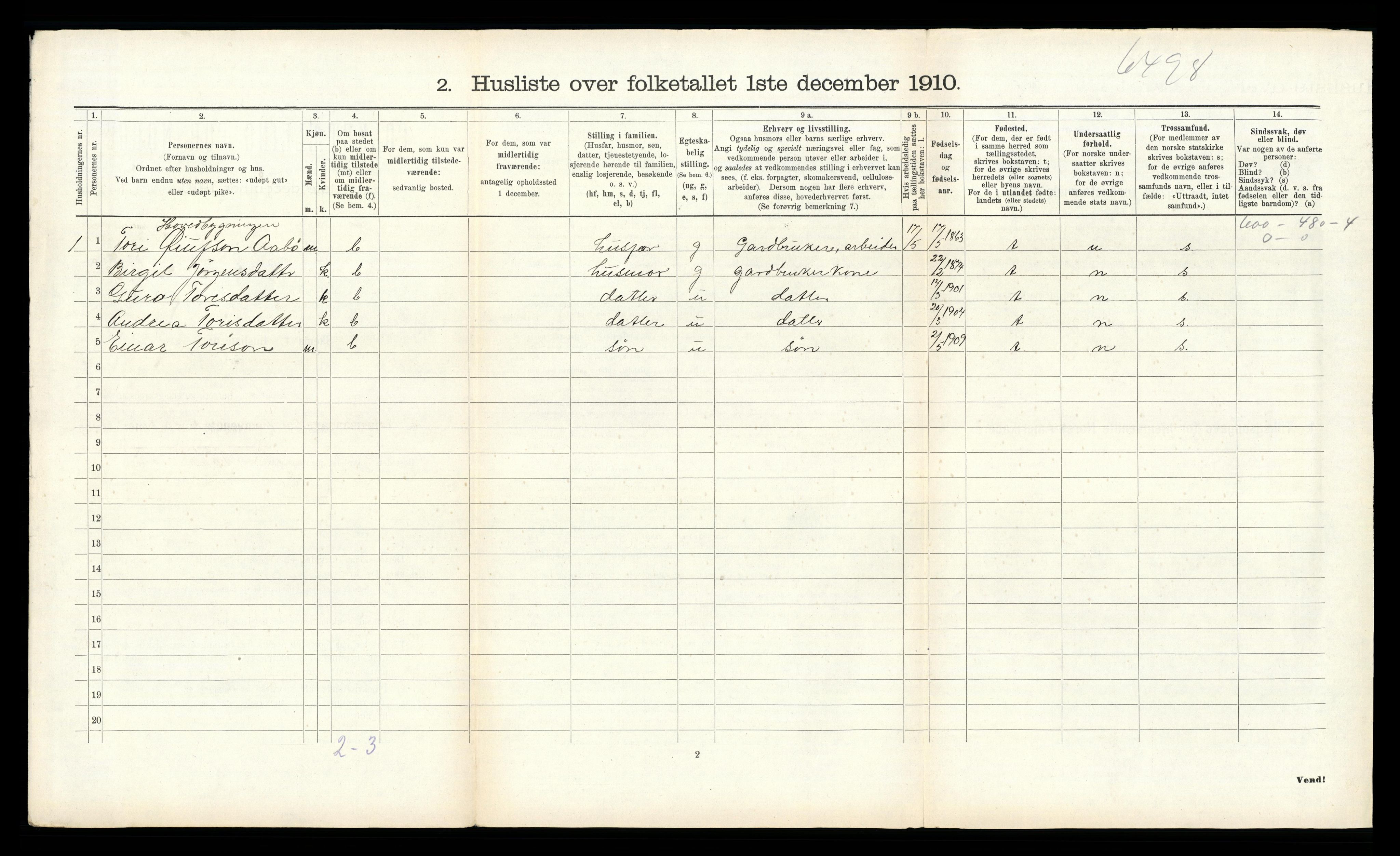 RA, Folketelling 1910 for 0831 Fyresdal herred, 1910, s. 734