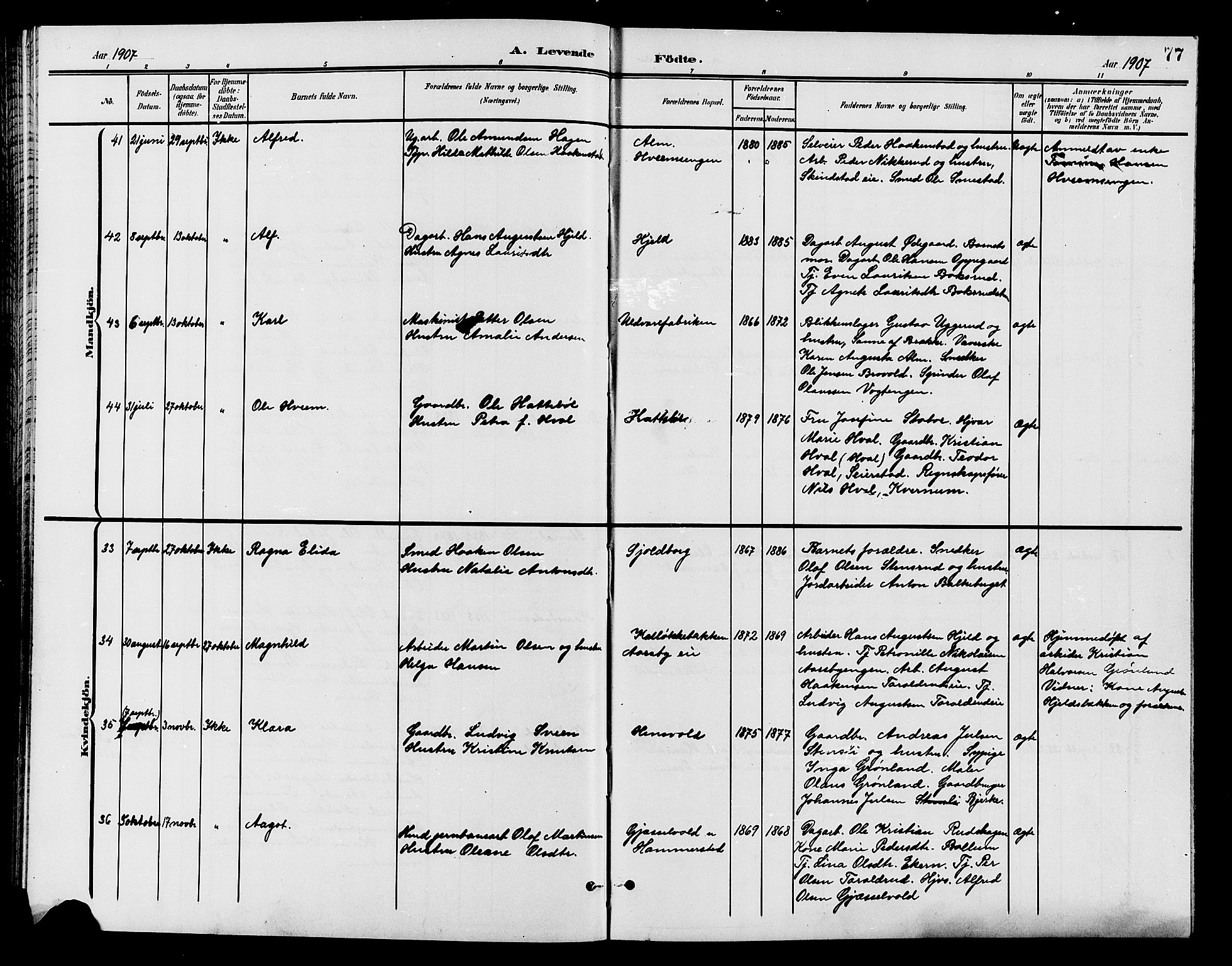 Østre Toten prestekontor, AV/SAH-PREST-104/H/Ha/Hab/L0007: Klokkerbok nr. 7, 1901-1912, s. 77