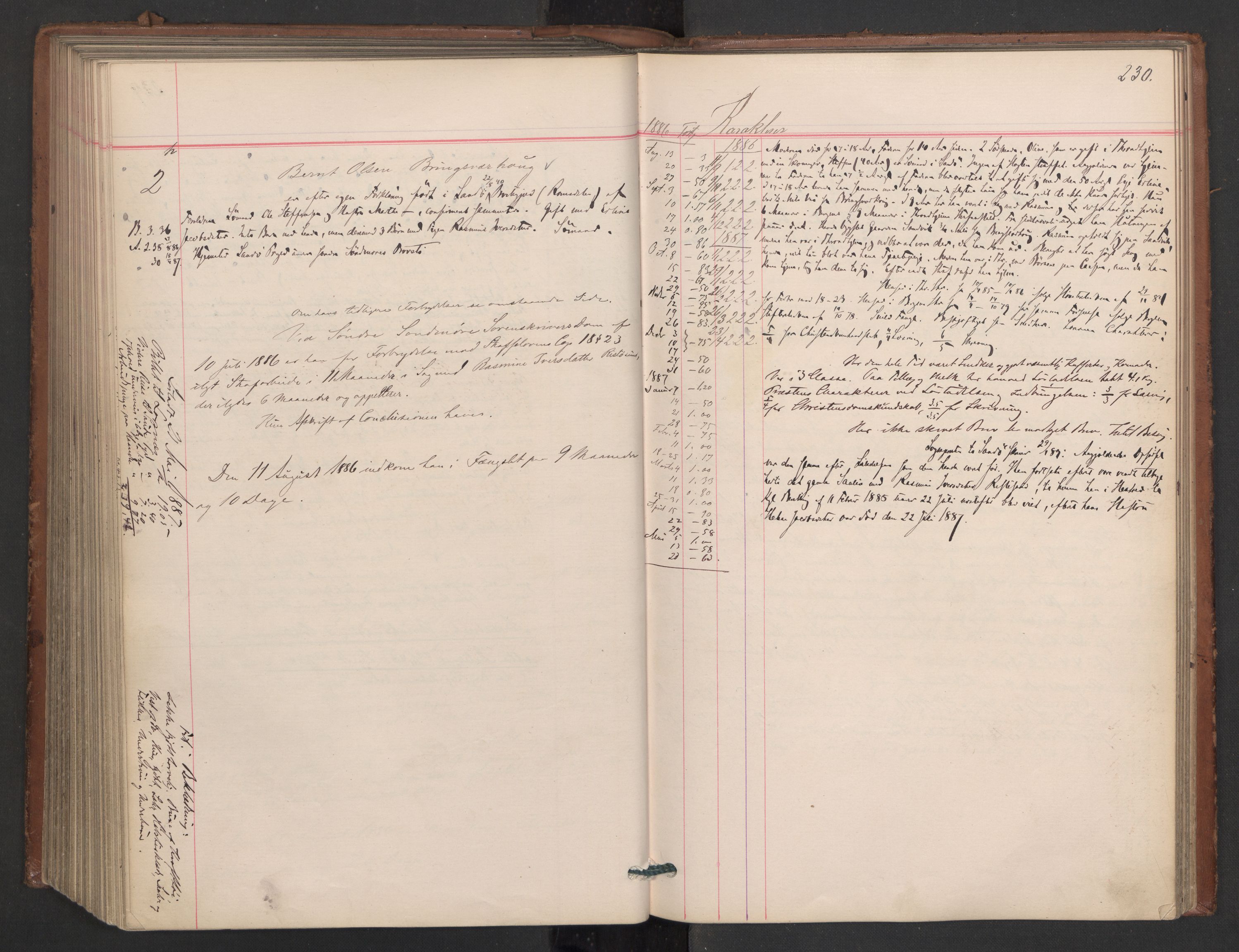 Botsfengslet, AV/RA-S-1539/D/Db/Dbb/L0023: 774g - 57h, 1885-1886, s. 230