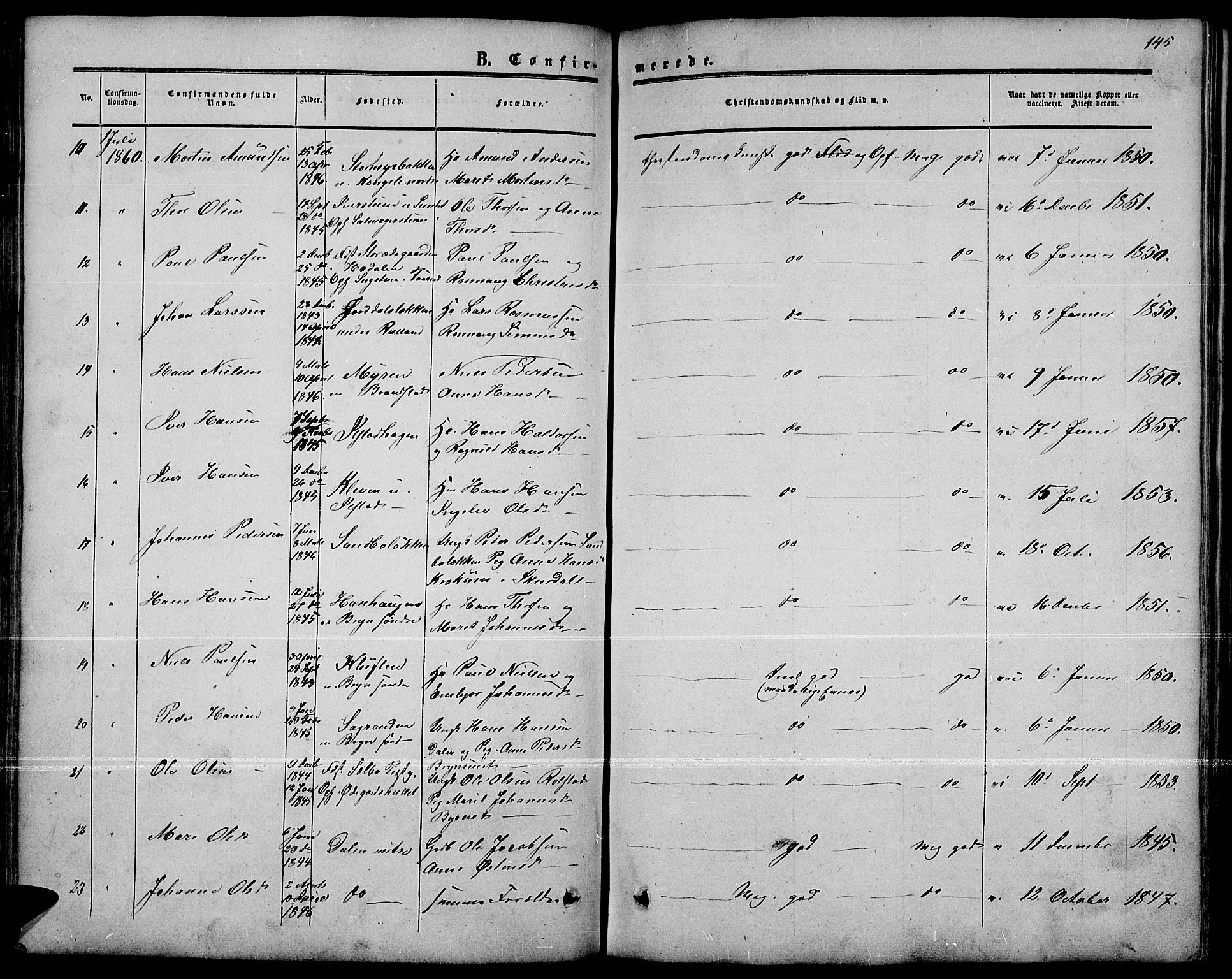 Nord-Fron prestekontor, AV/SAH-PREST-080/H/Ha/Hab/L0001: Klokkerbok nr. 1, 1851-1883, s. 145