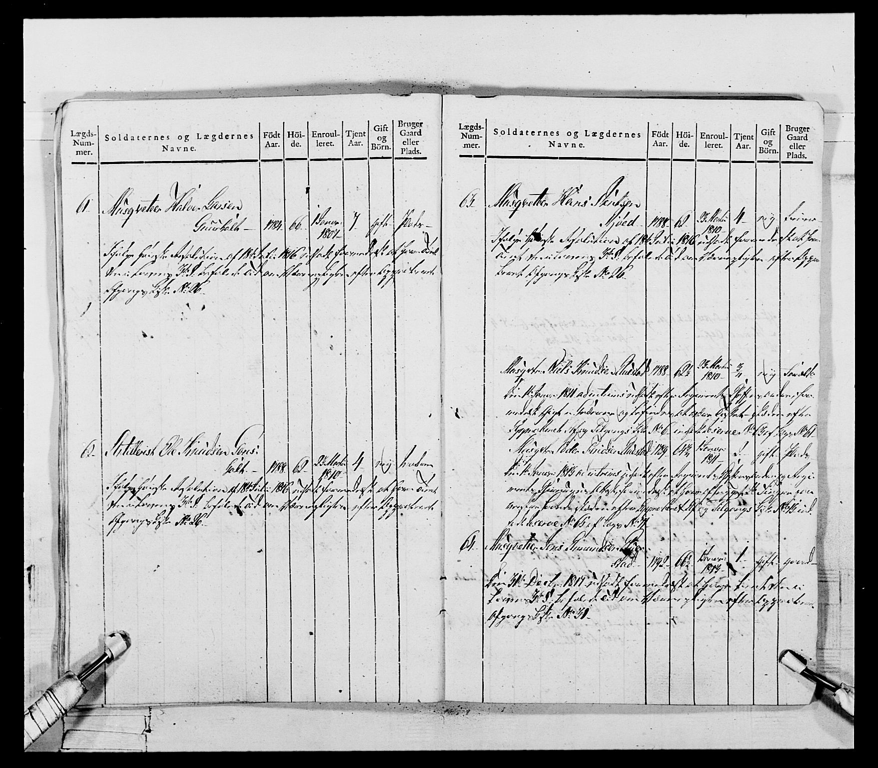 Generalitets- og kommissariatskollegiet, Det kongelige norske kommissariatskollegium, AV/RA-EA-5420/E/Eh/L0118: Telemarkske nasjonale infanteriregiment, 1814, s. 284