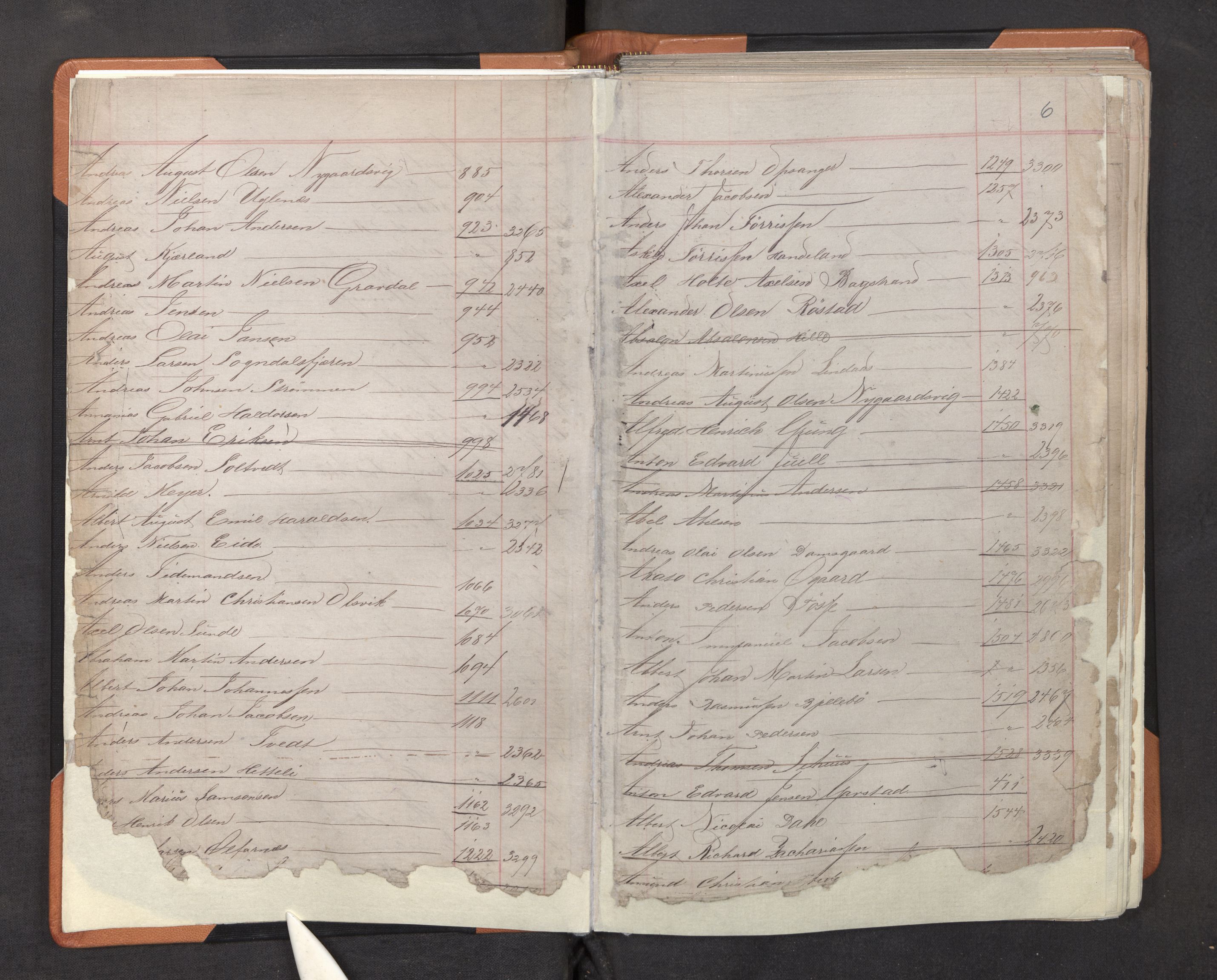 Innrulleringssjefen i Bergen, AV/SAB-A-100050/F/Fa/L0001: Register til annotasjons-hovedrulle for Bergen krets A - K, 1869-1897