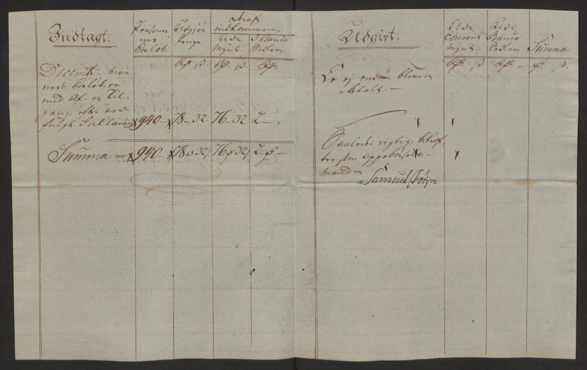 Rentekammeret inntil 1814, Reviderte regnskaper, Byregnskaper, AV/RA-EA-4066/R/Rh/L0162/0001: [H4] Kontribusjonsregnskap / Ekstraskatt, Tønsberg, 1762-1772, s. 51