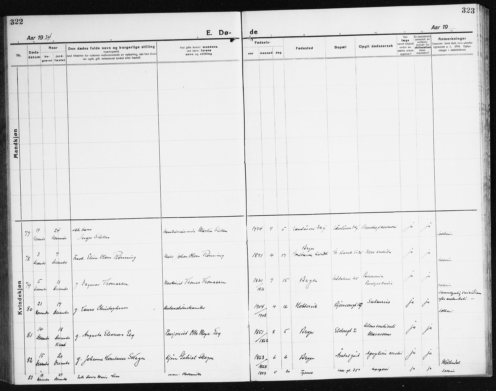 Årstad Sokneprestembete, AV/SAB-A-79301/H/Haa/L0010: Ministerialbok nr. E 1, 1921-1940, s. 322-323