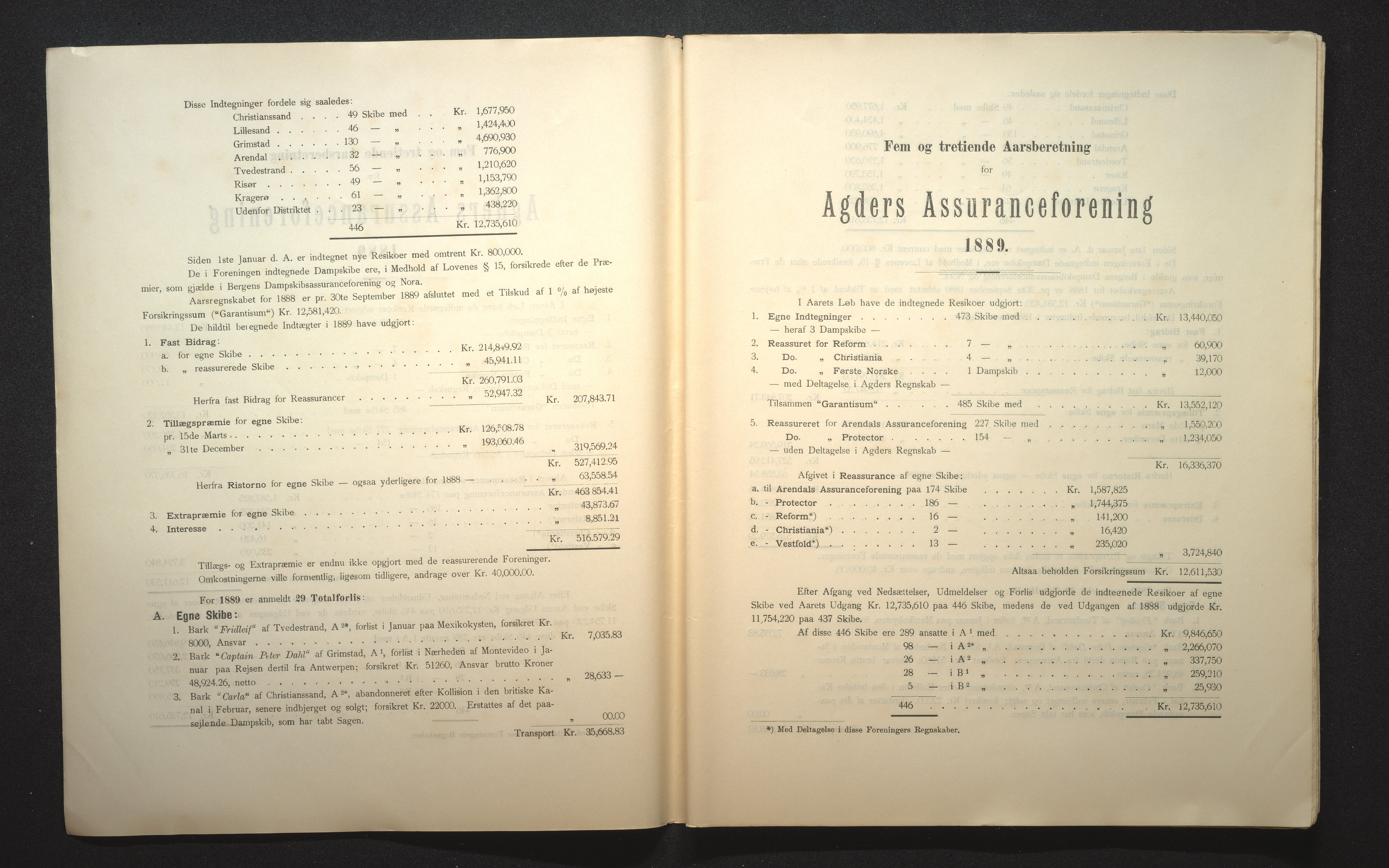 Agders Gjensidige Assuranceforening, AAKS/PA-1718/05/L0002: Regnskap, seilavdeling, pakkesak, 1881-1889