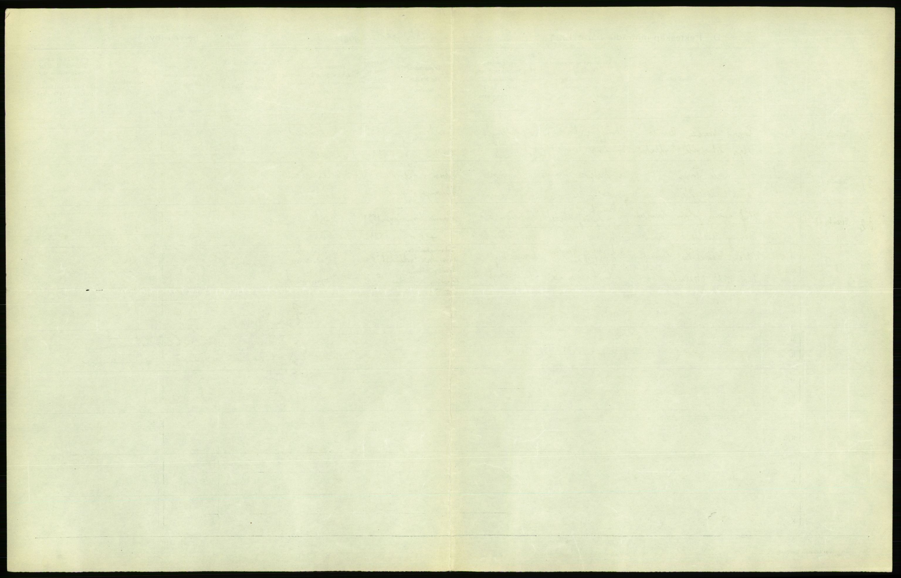 Statistisk sentralbyrå, Sosiodemografiske emner, Befolkning, RA/S-2228/D/Df/Dfc/Dfcd/L0028: Bergen: Gifte, døde., 1924, s. 305