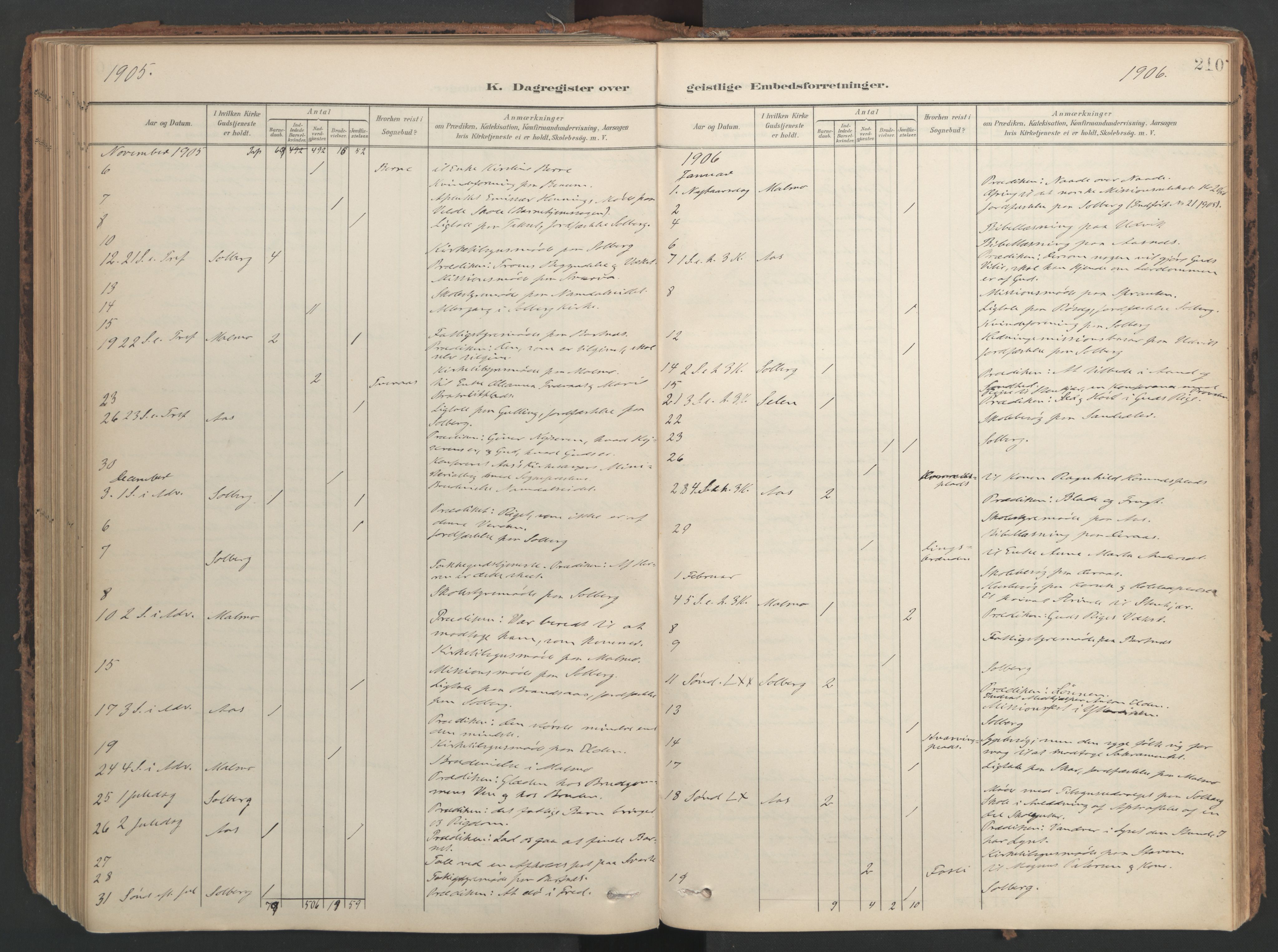 Ministerialprotokoller, klokkerbøker og fødselsregistre - Nord-Trøndelag, SAT/A-1458/741/L0397: Ministerialbok nr. 741A11, 1901-1911, s. 210