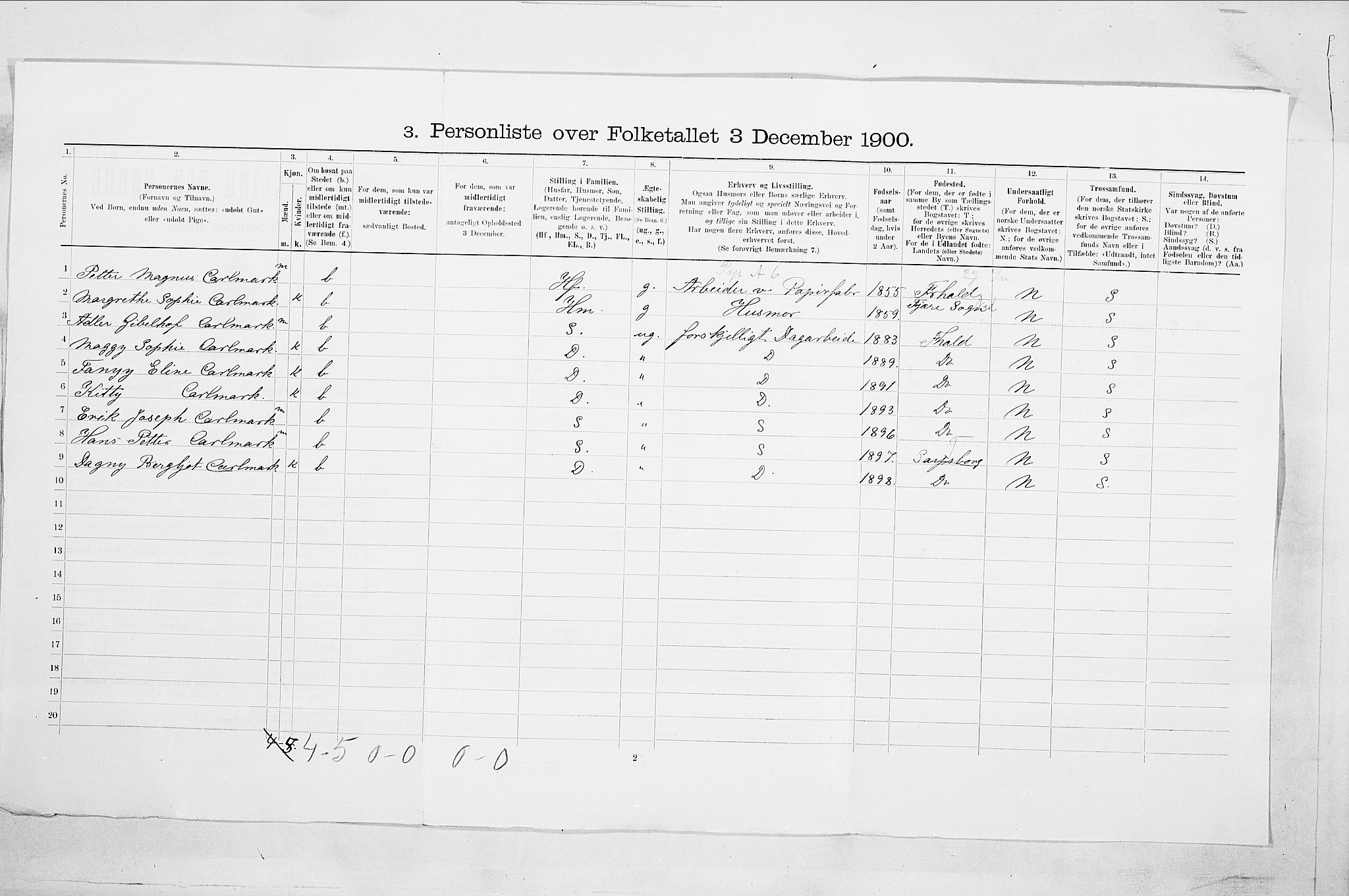 SAO, Folketelling 1900 for 0102 Sarpsborg kjøpstad, 1900