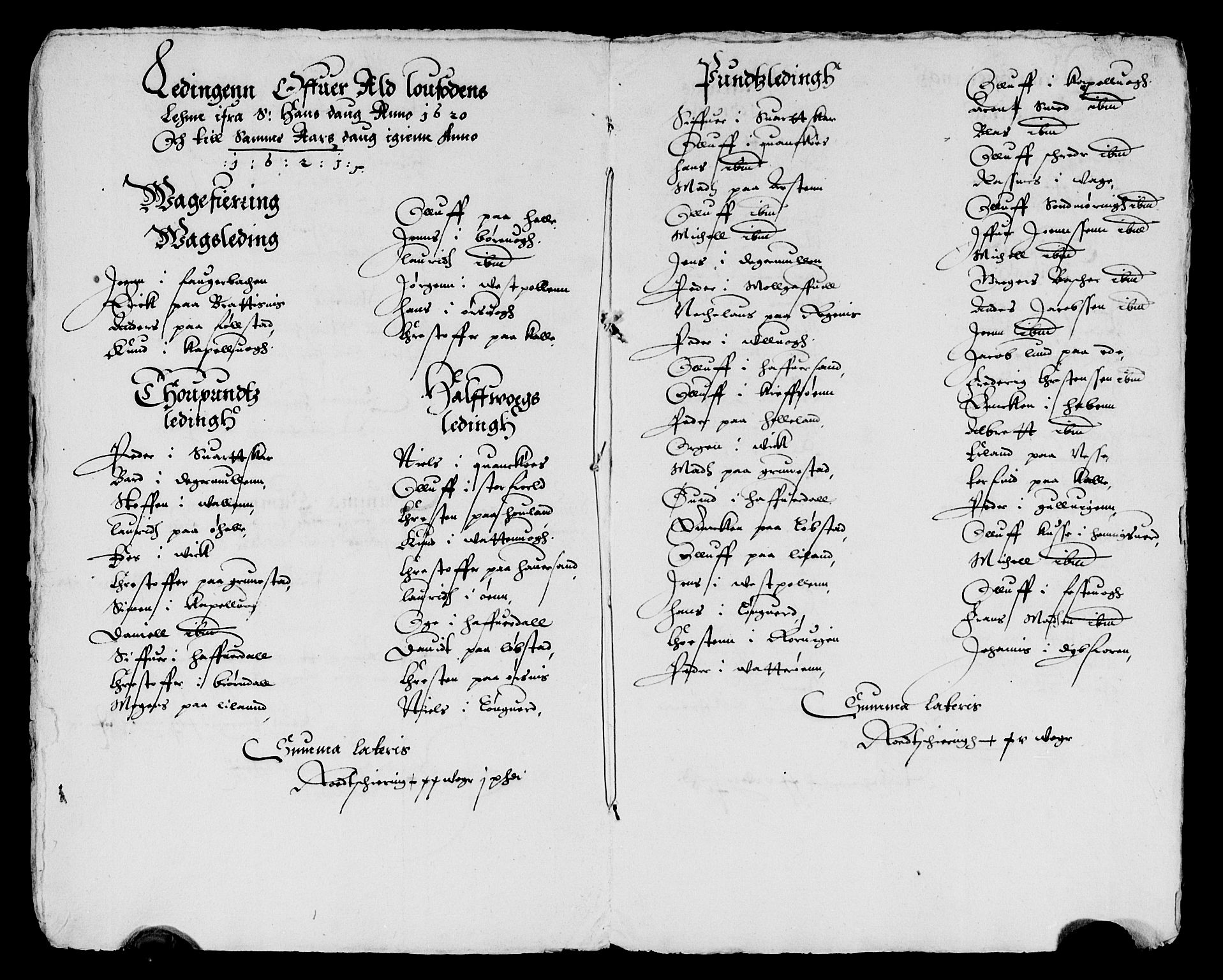 Rentekammeret inntil 1814, Reviderte regnskaper, Lensregnskaper, AV/RA-EA-5023/R/Rb/Rbz/L0012: Nordlandenes len, 1620-1621