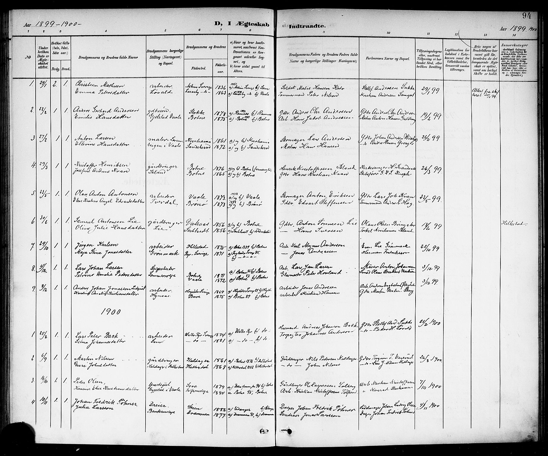 Botne kirkebøker, SAKO/A-340/G/Ga/L0004: Klokkerbok nr. I 4, 1899-1915, s. 94