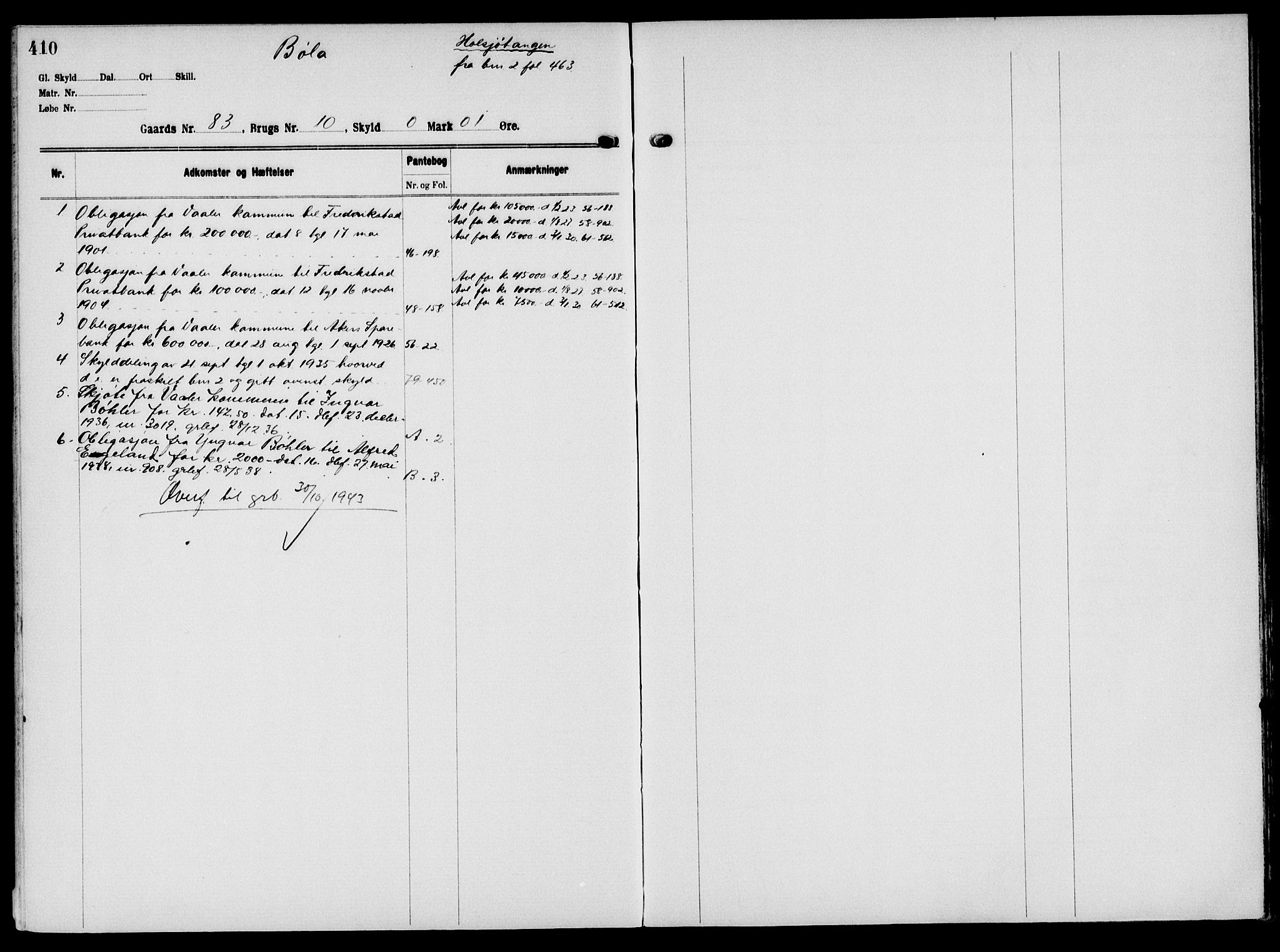 Solør tingrett, AV/SAH-TING-008/H/Ha/Hak/L0006: Panteregister nr. VI, 1900-1935, s. 410