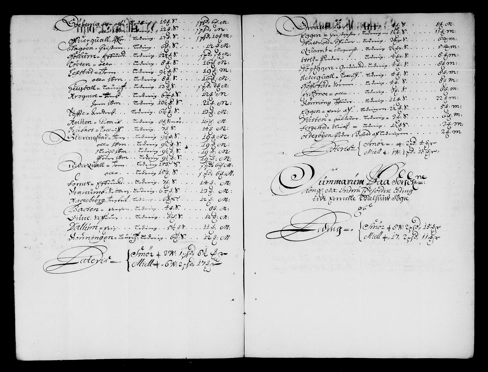 Rentekammeret inntil 1814, Reviderte regnskaper, Stiftamtstueregnskaper, Trondheim stiftamt og Nordland amt, AV/RA-EA-6044/R/Re/L0050: Trondheim stiftamt og Nordland amt, 1678