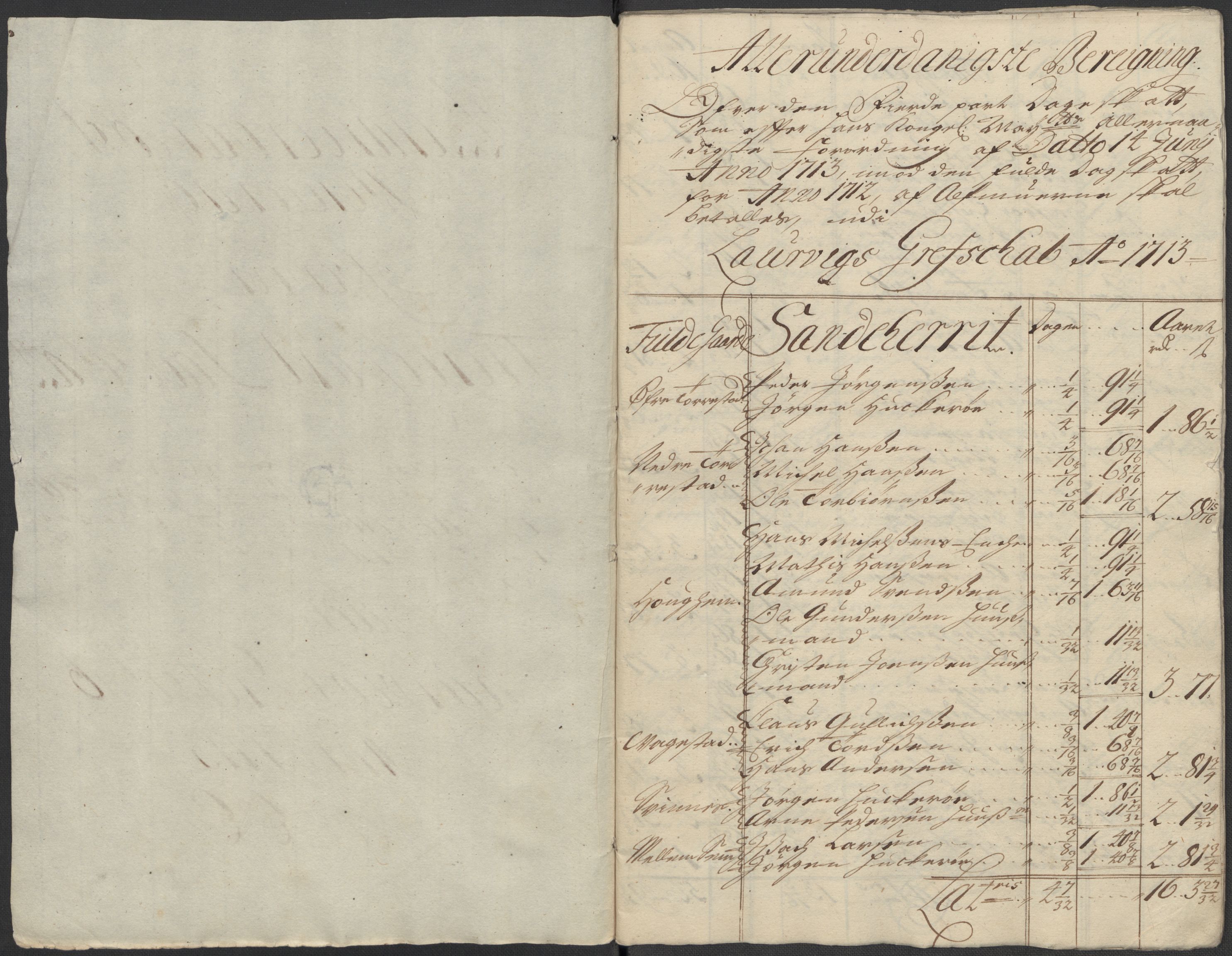 Rentekammeret inntil 1814, Reviderte regnskaper, Fogderegnskap, RA/EA-4092/R33/L1985: Fogderegnskap Larvik grevskap, 1713, s. 310