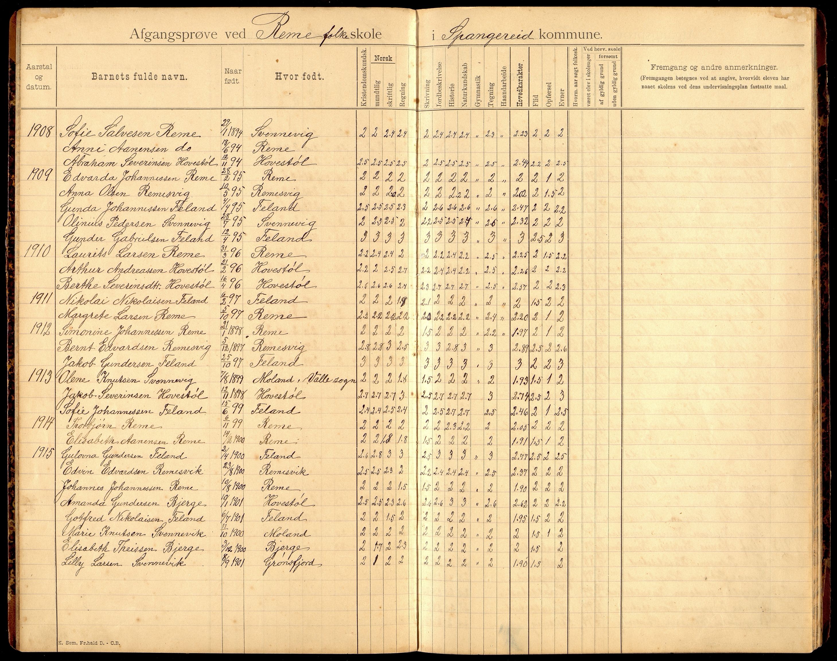 Spangereid kommune - Hægeland Skole, ARKSOR/1030SP553/F/L0001: Avgangsvitnemålsprotokoll, 1893-1921