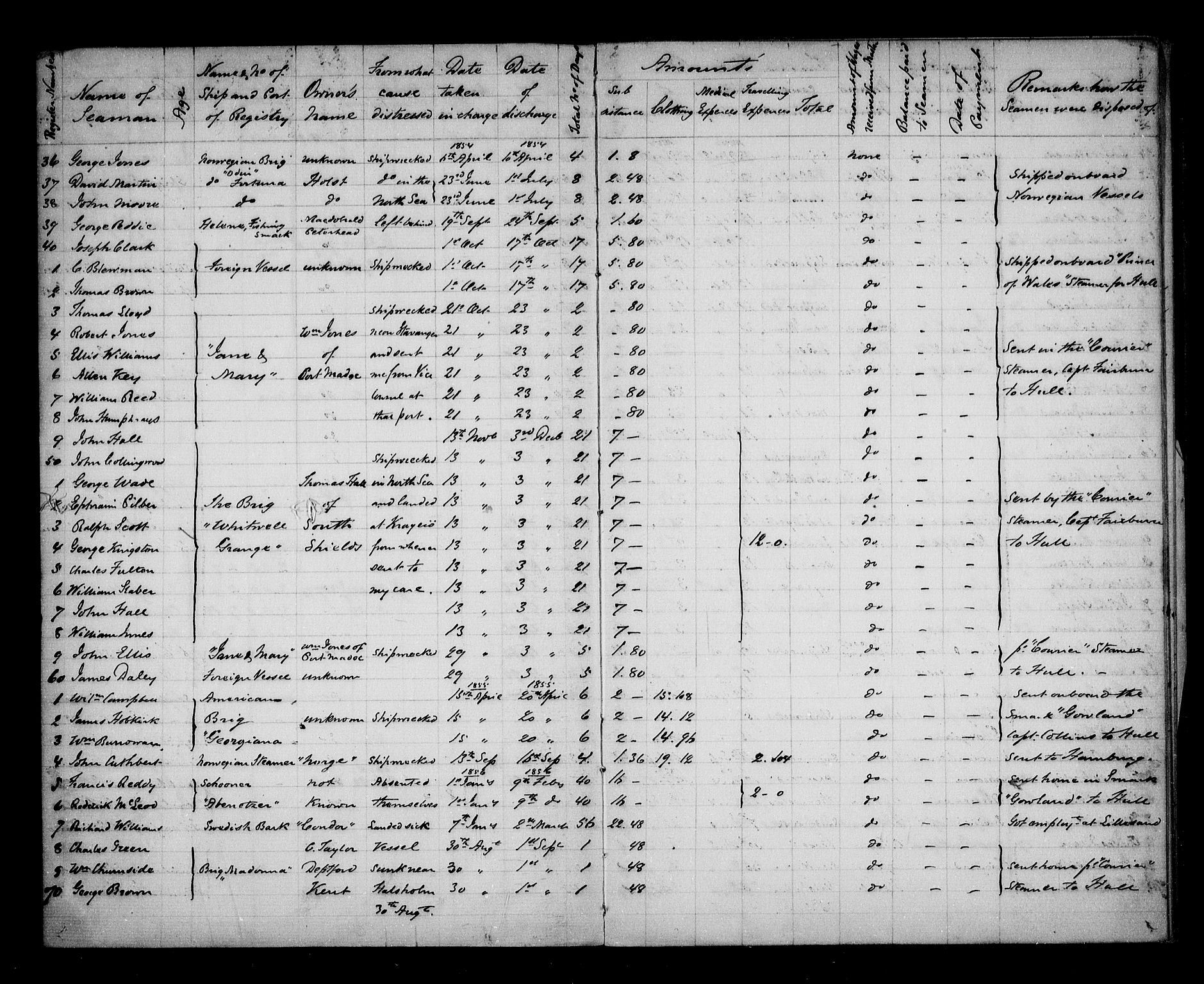 Aker sorenskriveri, AV/SAO-A-10895/H/Ha/Haa/L0005: Dødsanmeldelsesprotokoll, 1873-1876