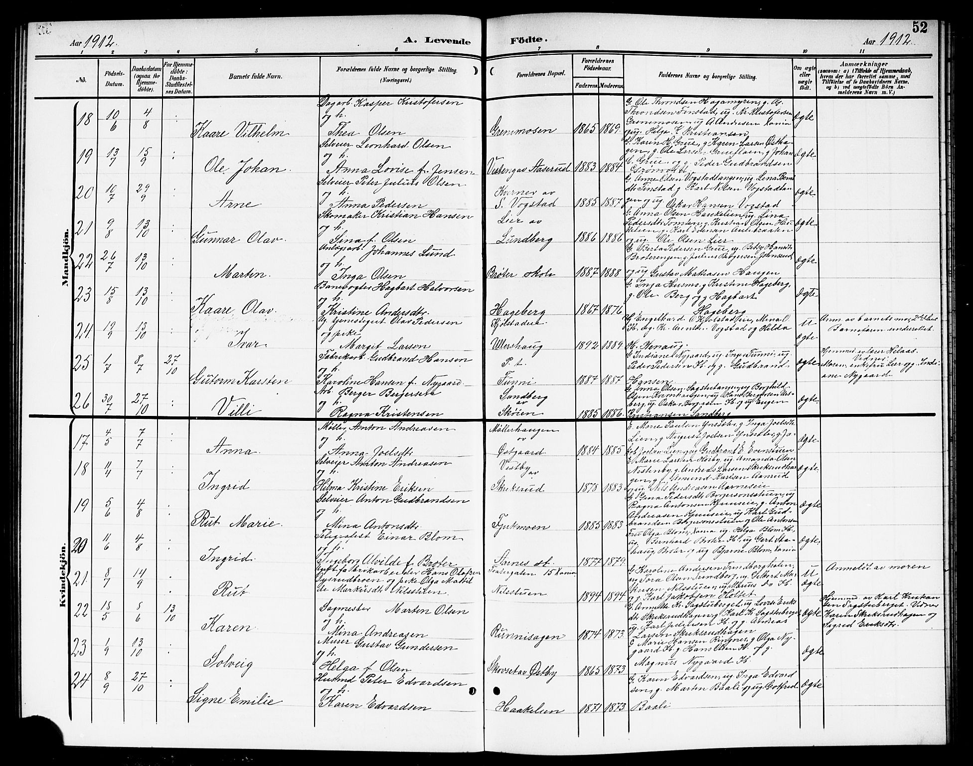 Nes prestekontor Kirkebøker, AV/SAO-A-10410/G/Gc/L0001: Klokkerbok nr. III 1, 1901-1917, s. 52