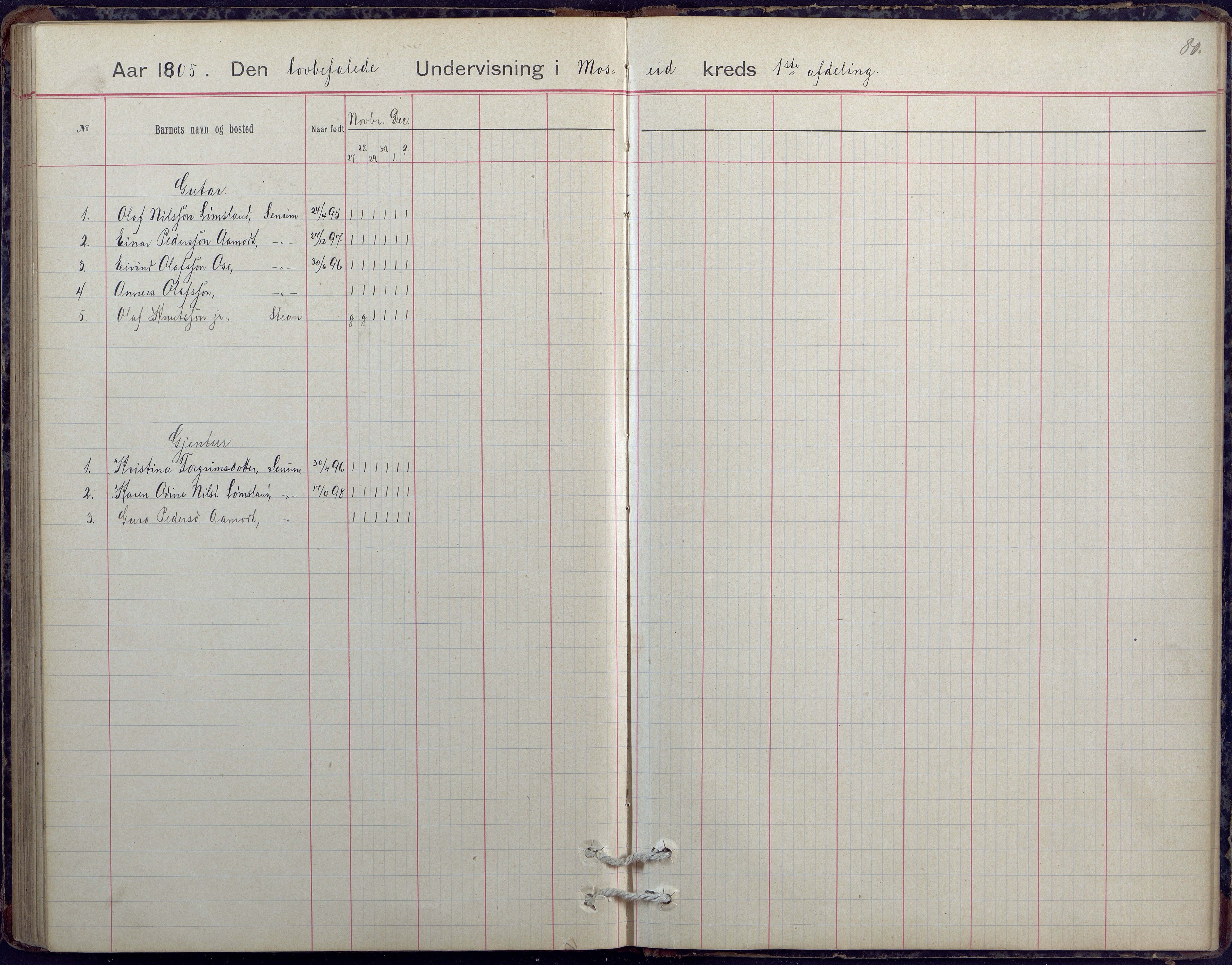 Hornnes kommune, Moi, Moseid, Kjetså skolekretser, AAKS/KA0936-550e/F1/L0005: Dagbok. Moseid, Moi, 1892-1908, s. 80