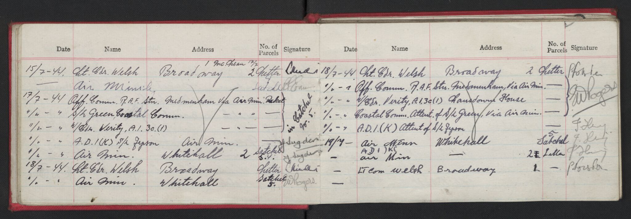 Forsvarets Overkommando. 2. kontor. Arkiv 8.3 (FO.II/8.3). Korrespondanse FD/E og FO.II, AV/RA-RAFA-7141/Dac/Dacb/L0002: Parcel books, 1941-1945, s. 626