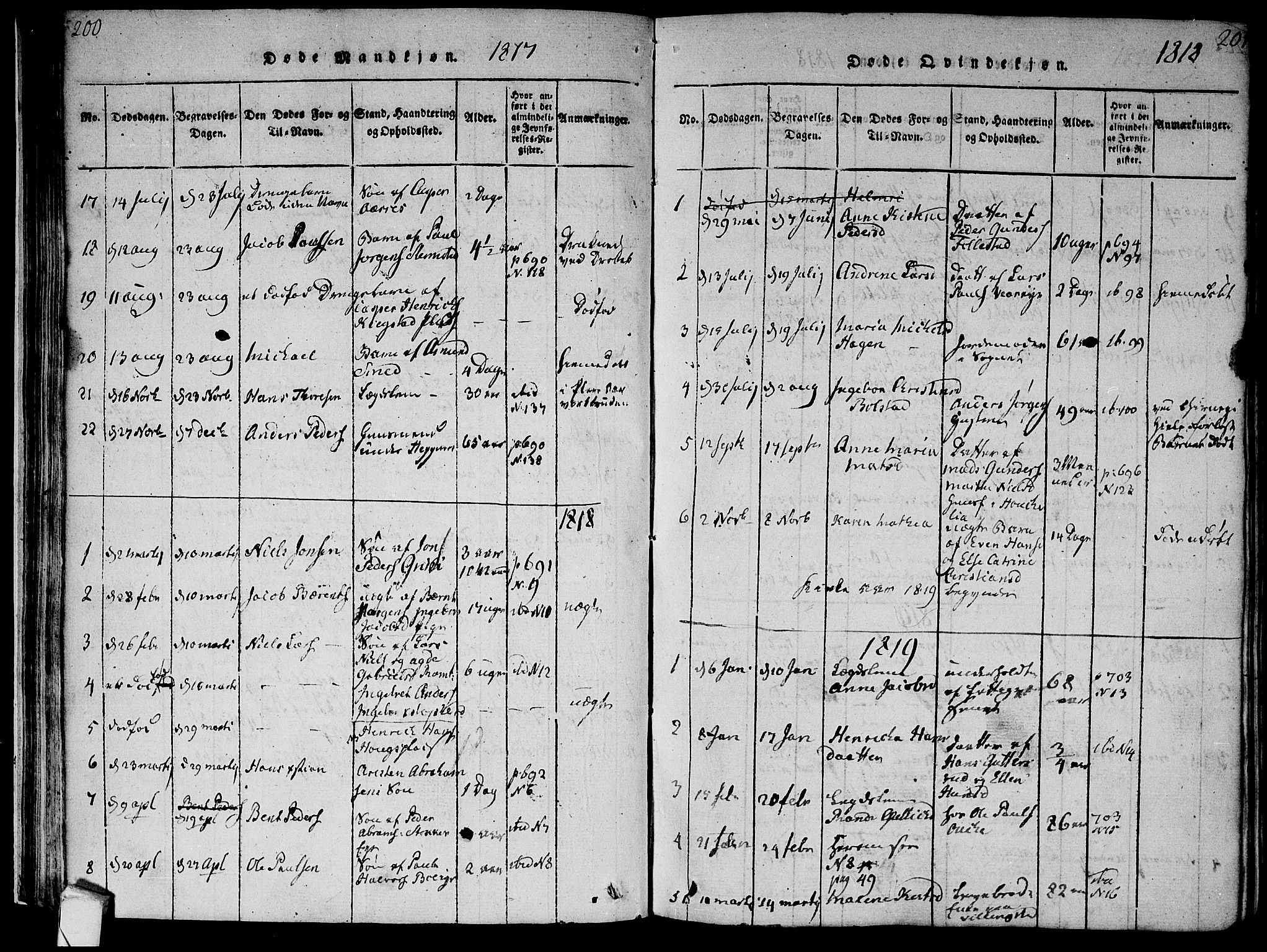 Røyken kirkebøker, AV/SAKO-A-241/F/Fa/L0004: Ministerialbok nr. 4, 1814-1832, s. 200-201