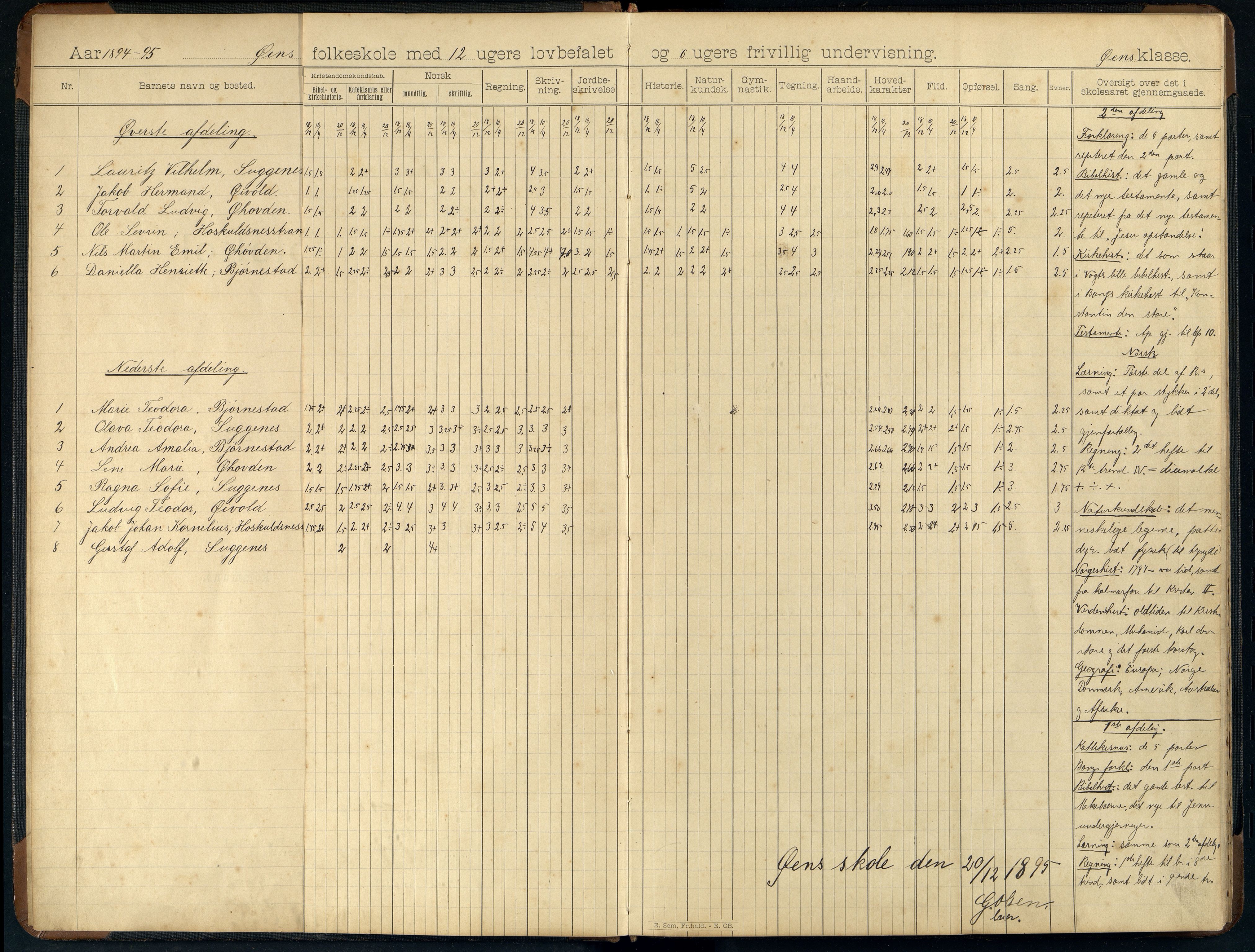 Lista kommune - Øen Skole, ARKSOR/1003LI567/H/L0002: Skoleprotokoll (d), 1894-1901