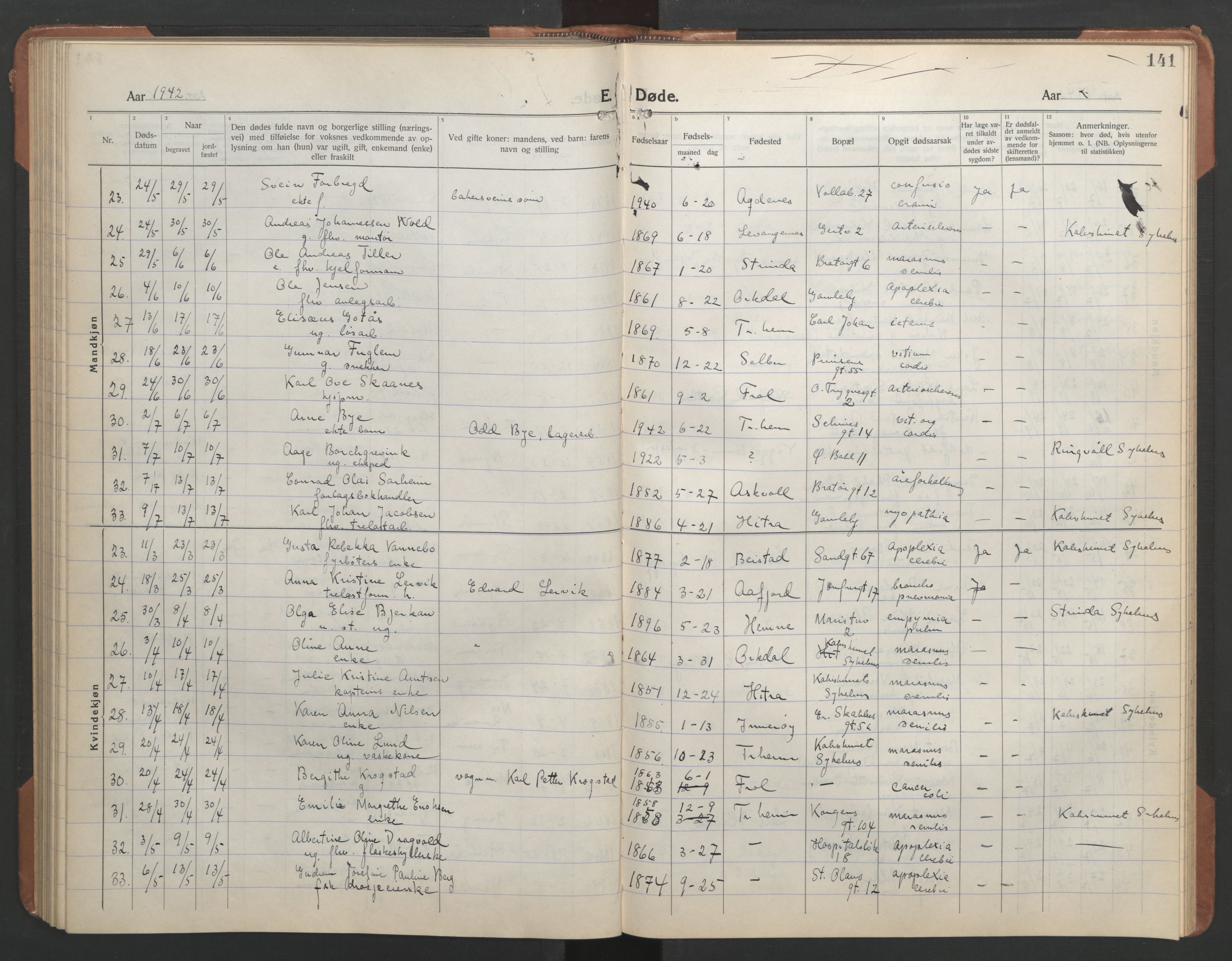 Ministerialprotokoller, klokkerbøker og fødselsregistre - Sør-Trøndelag, AV/SAT-A-1456/602/L0150: Klokkerbok nr. 602C18, 1922-1949, s. 141