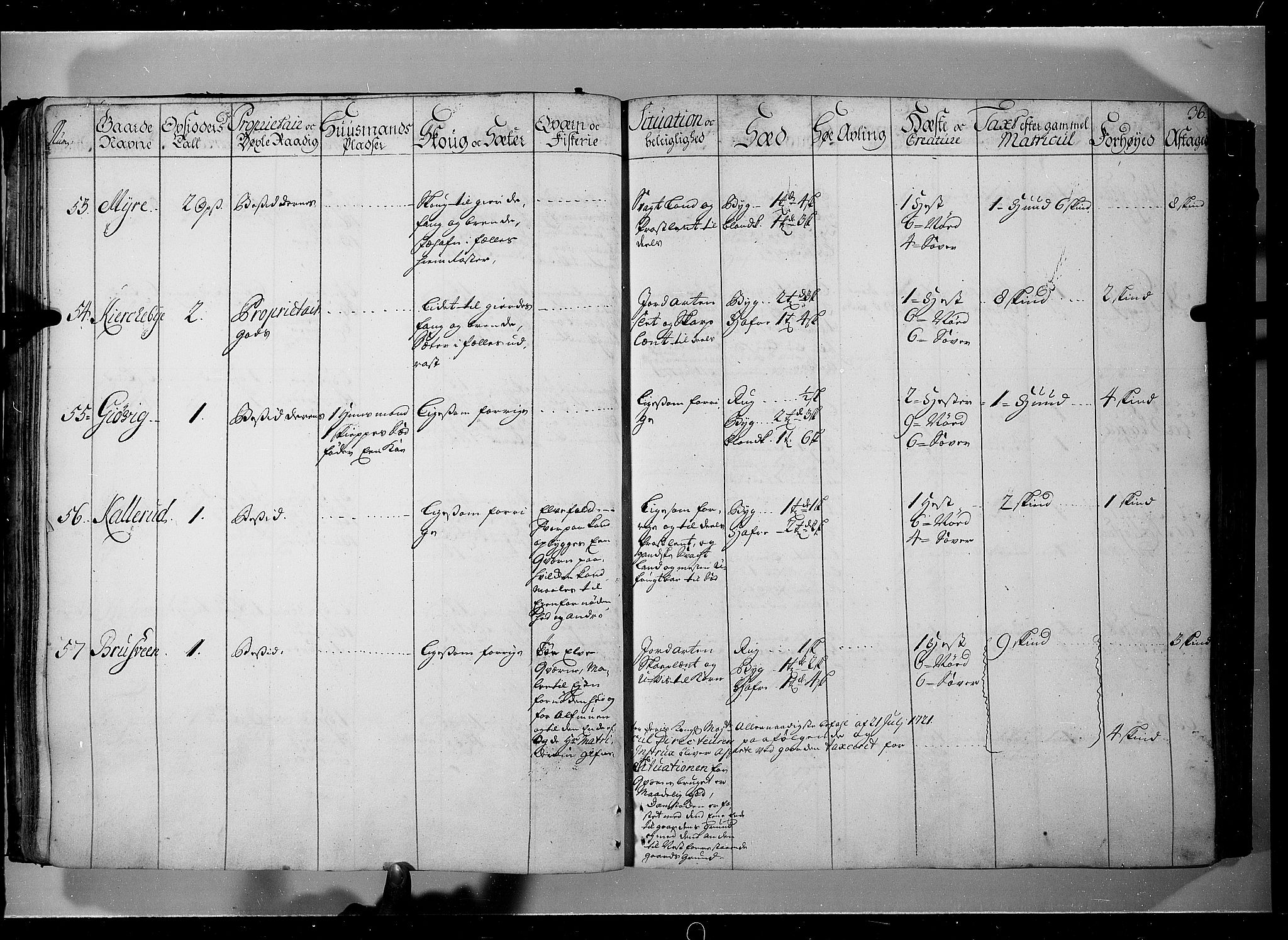 Rentekammeret inntil 1814, Realistisk ordnet avdeling, AV/RA-EA-4070/N/Nb/Nbf/L0104: Hadeland, Toten og Valdres eksaminasjonsprotokoll, 1723, s. 35b-36a