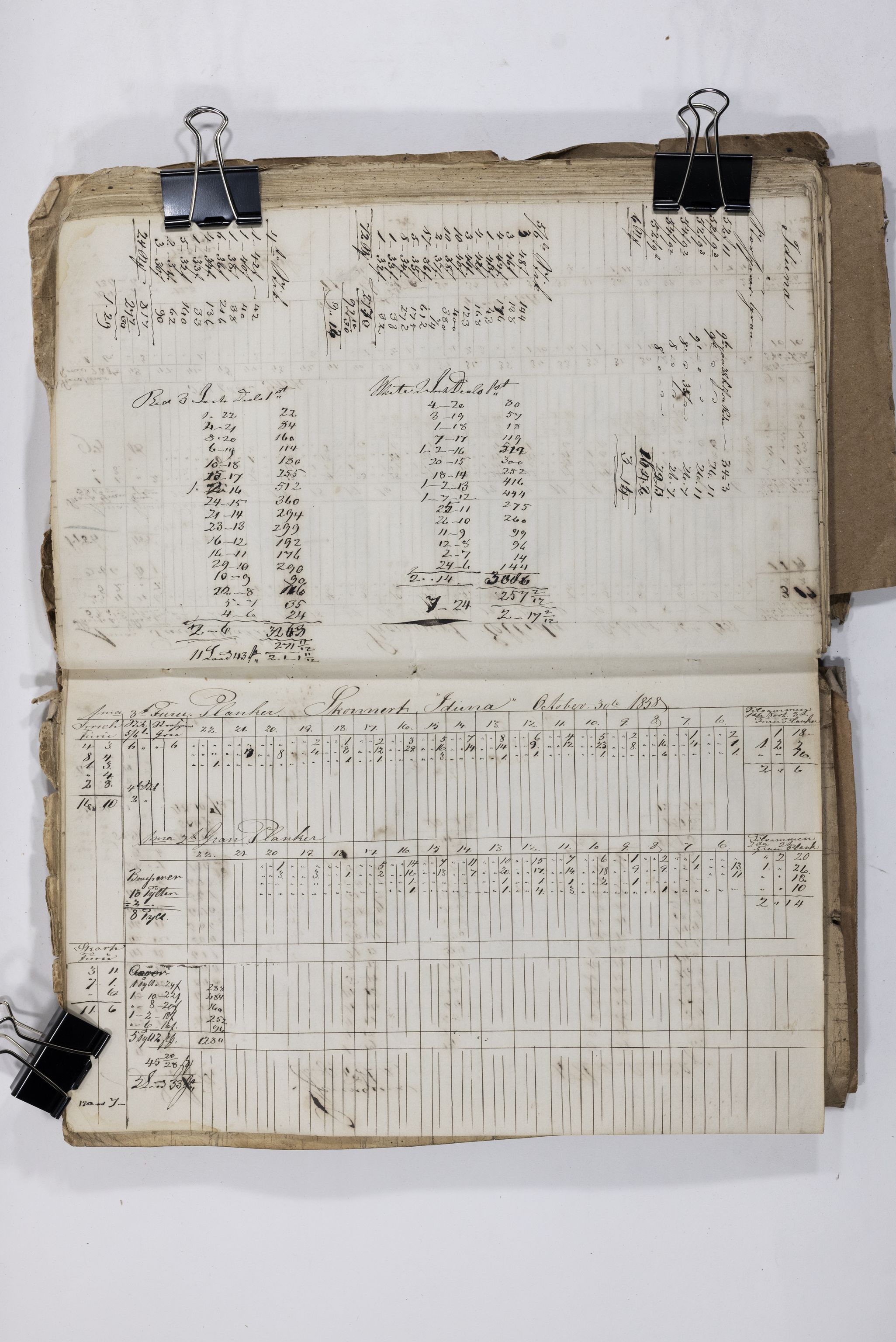 Blehr/ Kjellestad, TEMU/TGM-A-1212/E/Eb/L0007: Ladnings Liste for egne fartøier, 1856-1859, s. 146