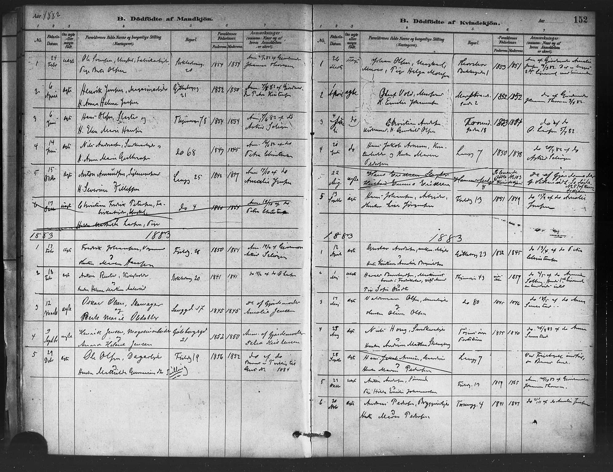 Petrus prestekontor Kirkebøker, AV/SAO-A-10872/F/Fa/L0001: Ministerialbok nr. I 1, 1880-1887, s. 152