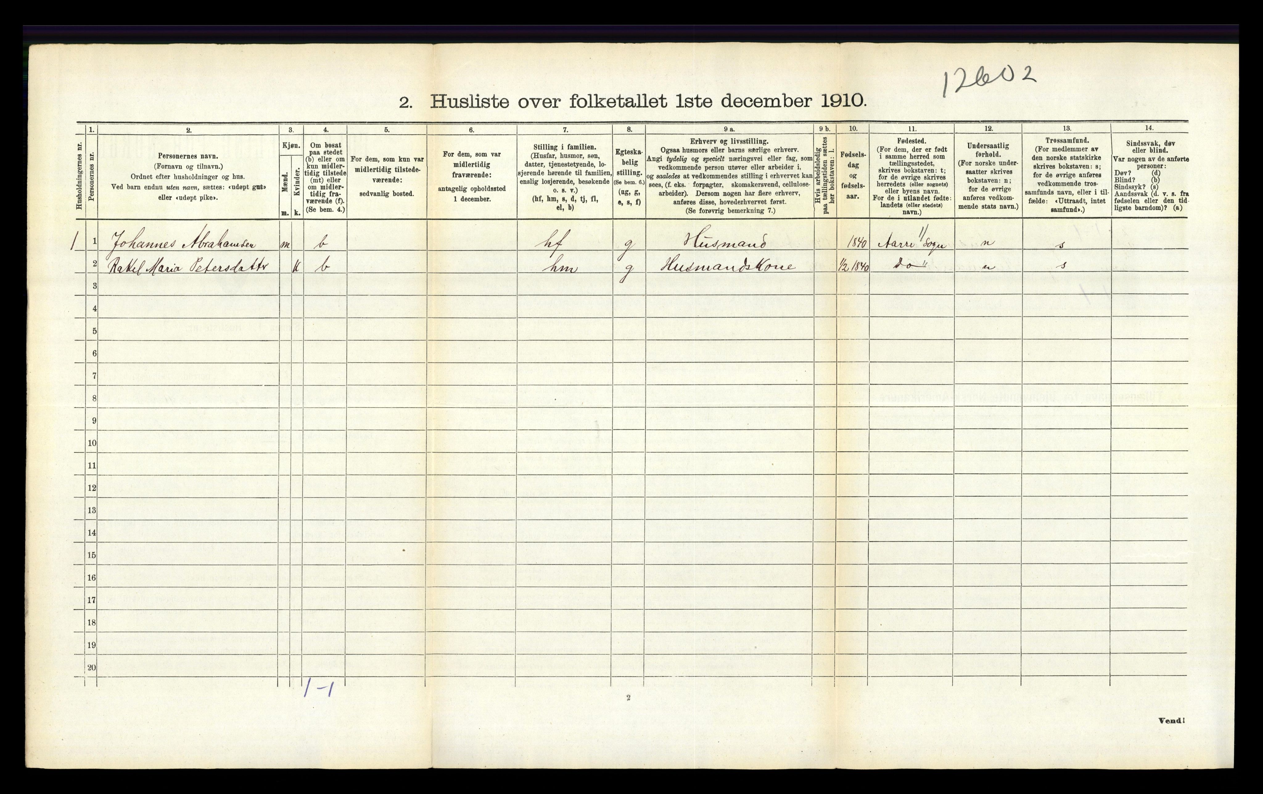 RA, Folketelling 1910 for 1121 Time herred, 1910, s. 184