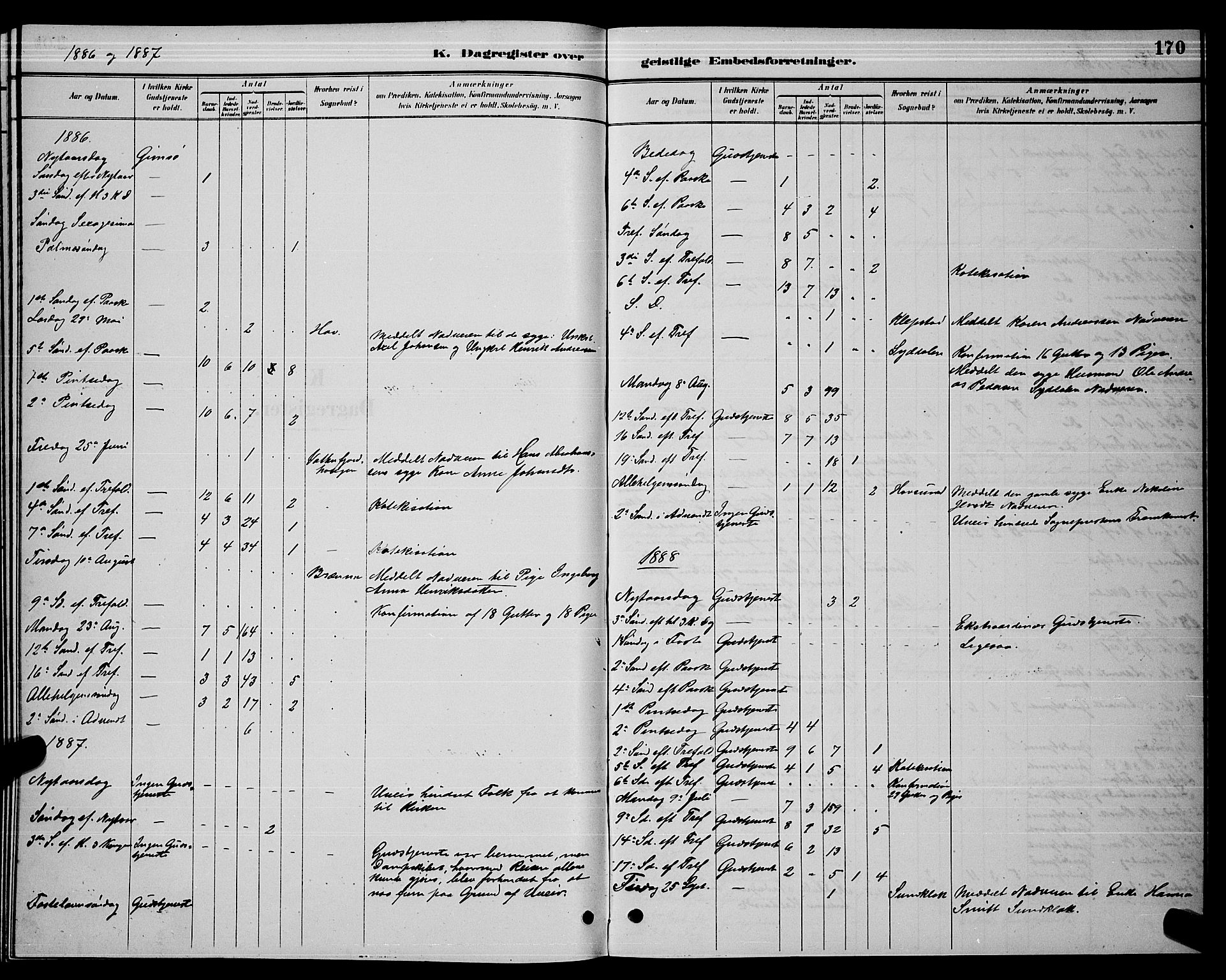 Ministerialprotokoller, klokkerbøker og fødselsregistre - Nordland, SAT/A-1459/876/L1104: Klokkerbok nr. 876C03, 1886-1896, s. 170