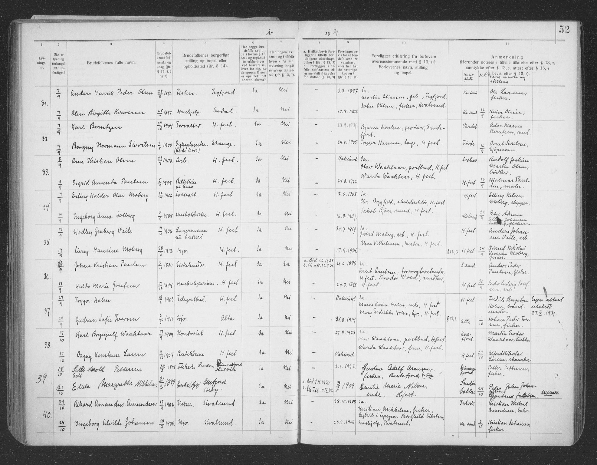 Hammerfest sokneprestkontor, AV/SATØ-S-1347/I/Ib/L0073: Lysningsprotokoll nr. 73, 1921-1939, s. 52