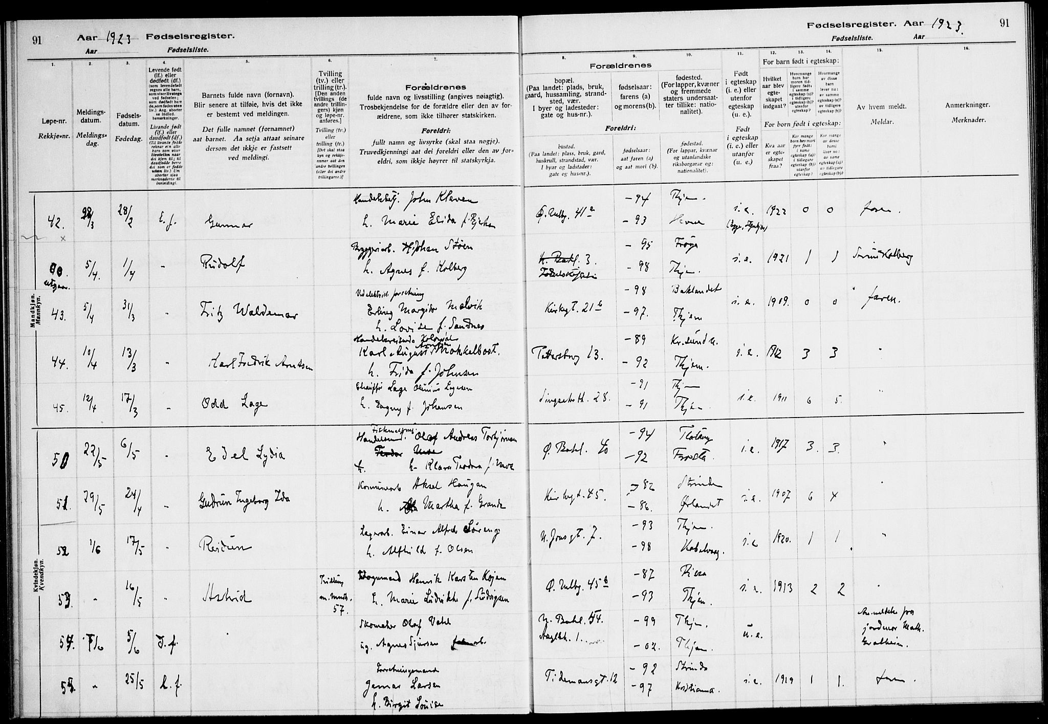 Ministerialprotokoller, klokkerbøker og fødselsregistre - Sør-Trøndelag, AV/SAT-A-1456/604/L0233: Fødselsregister nr. 604.II.4.2, 1920-1928, s. 91