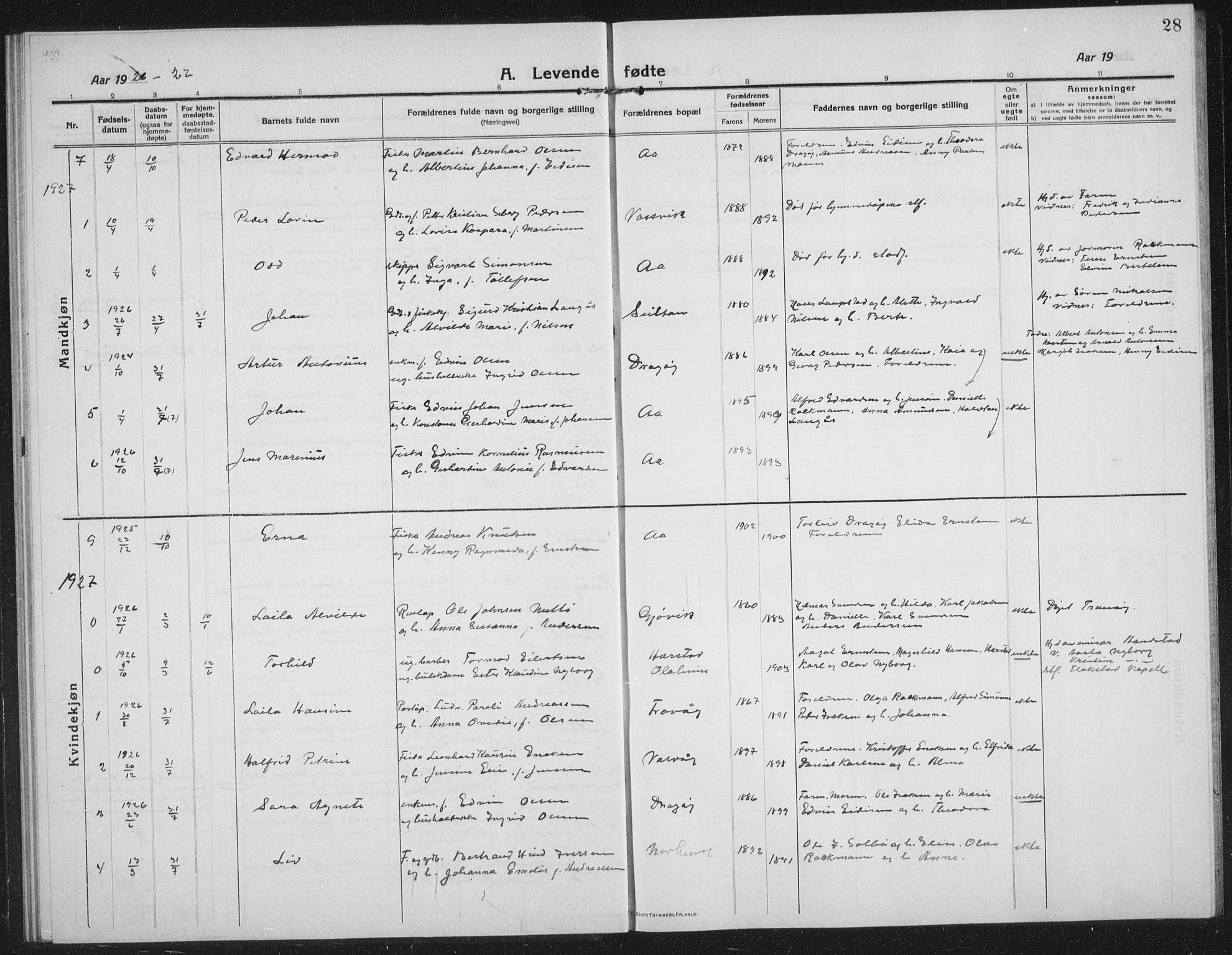 Tranøy sokneprestkontor, SATØ/S-1313/I/Ia/Iab/L0019klokker: Klokkerbok nr. 19, 1914-1940, s. 28