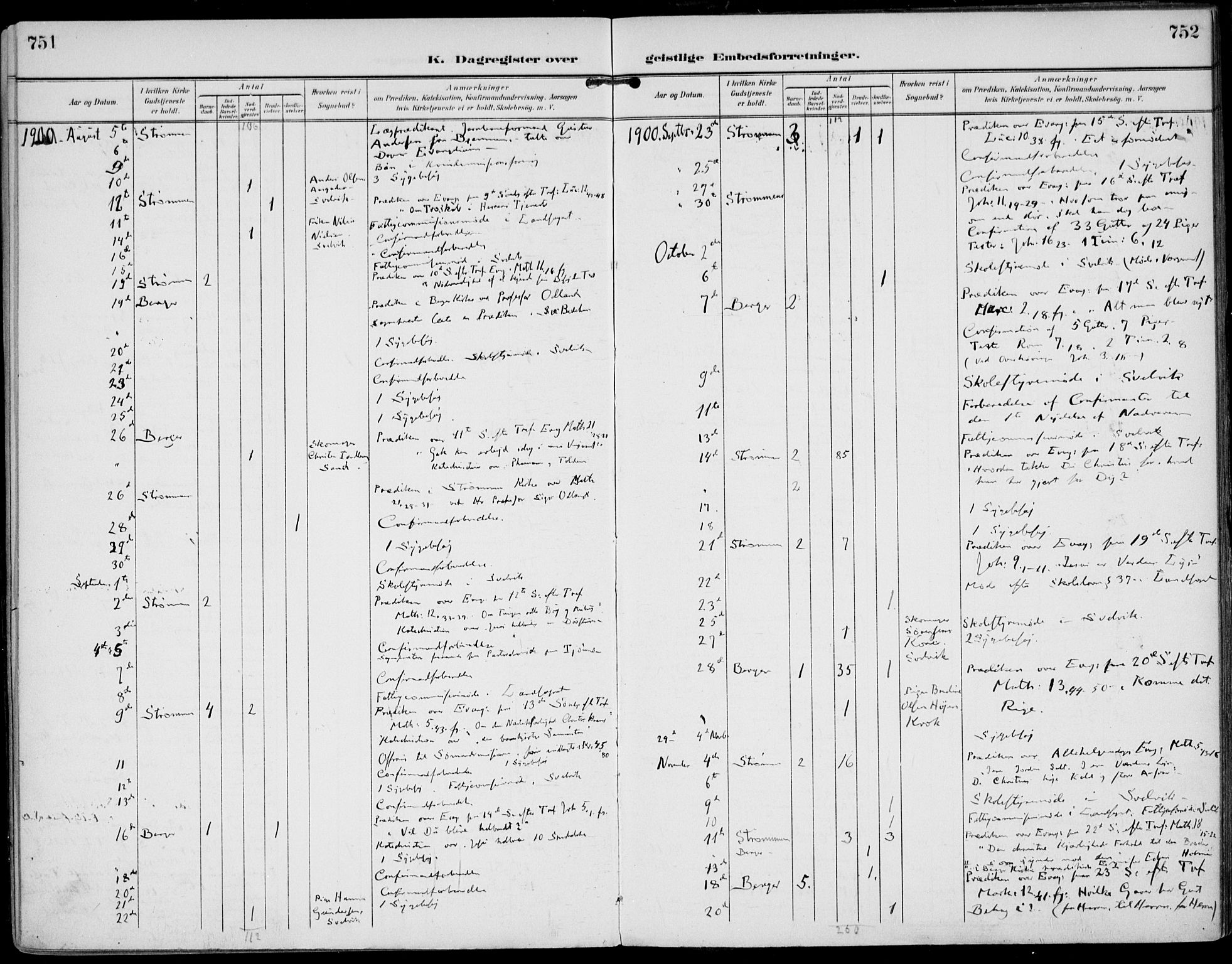 Strømm kirkebøker, AV/SAKO-A-322/F/Fa/L0005: Ministerialbok nr. I 5, 1898-1919, s. 751-752