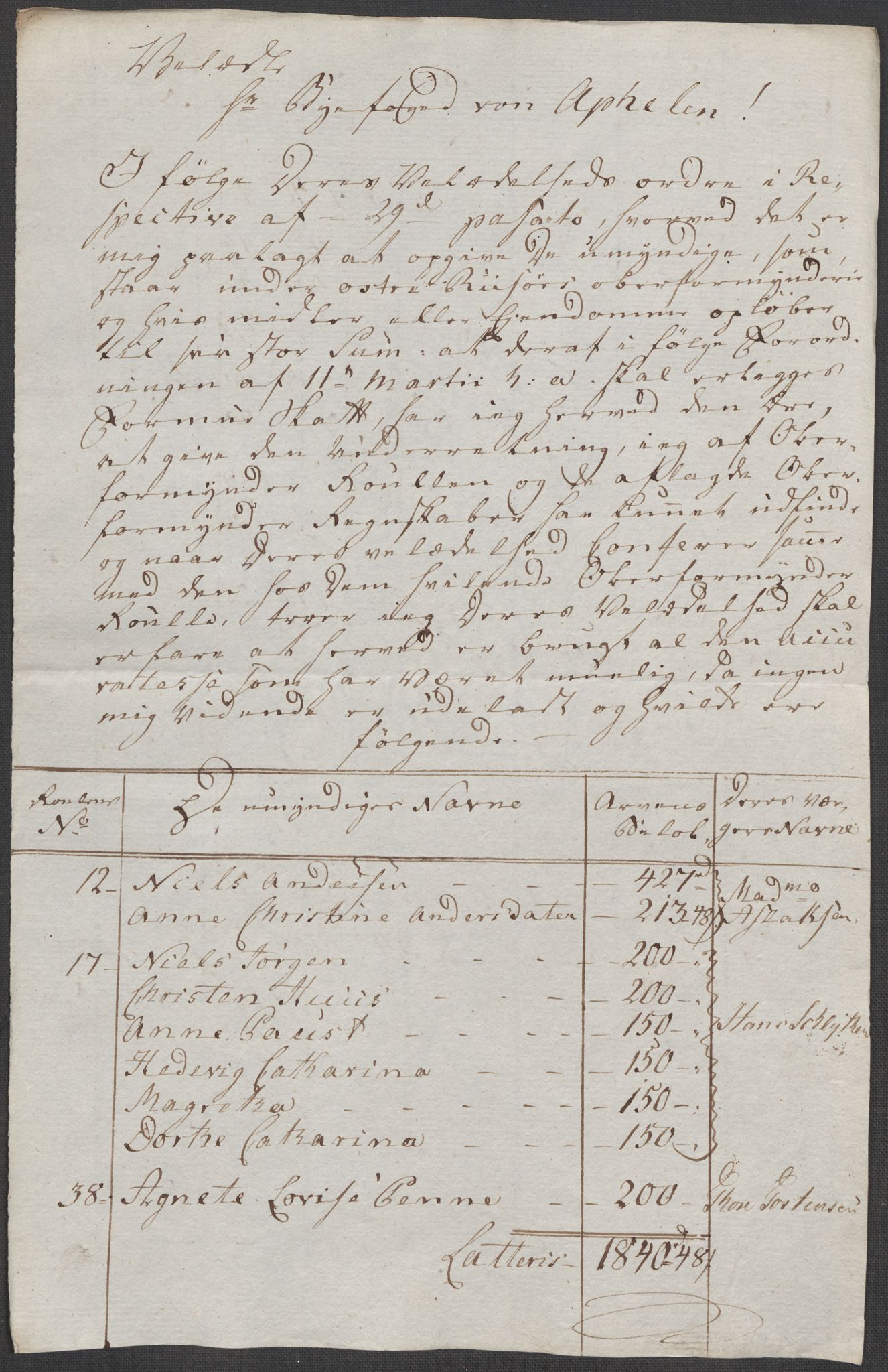 Rentekammeret inntil 1814, Reviderte regnskaper, Mindre regnskaper, AV/RA-EA-4068/Rf/Rfe/L0038: (Øster) Risør, Romsdal fogderi, 1789, s. 6