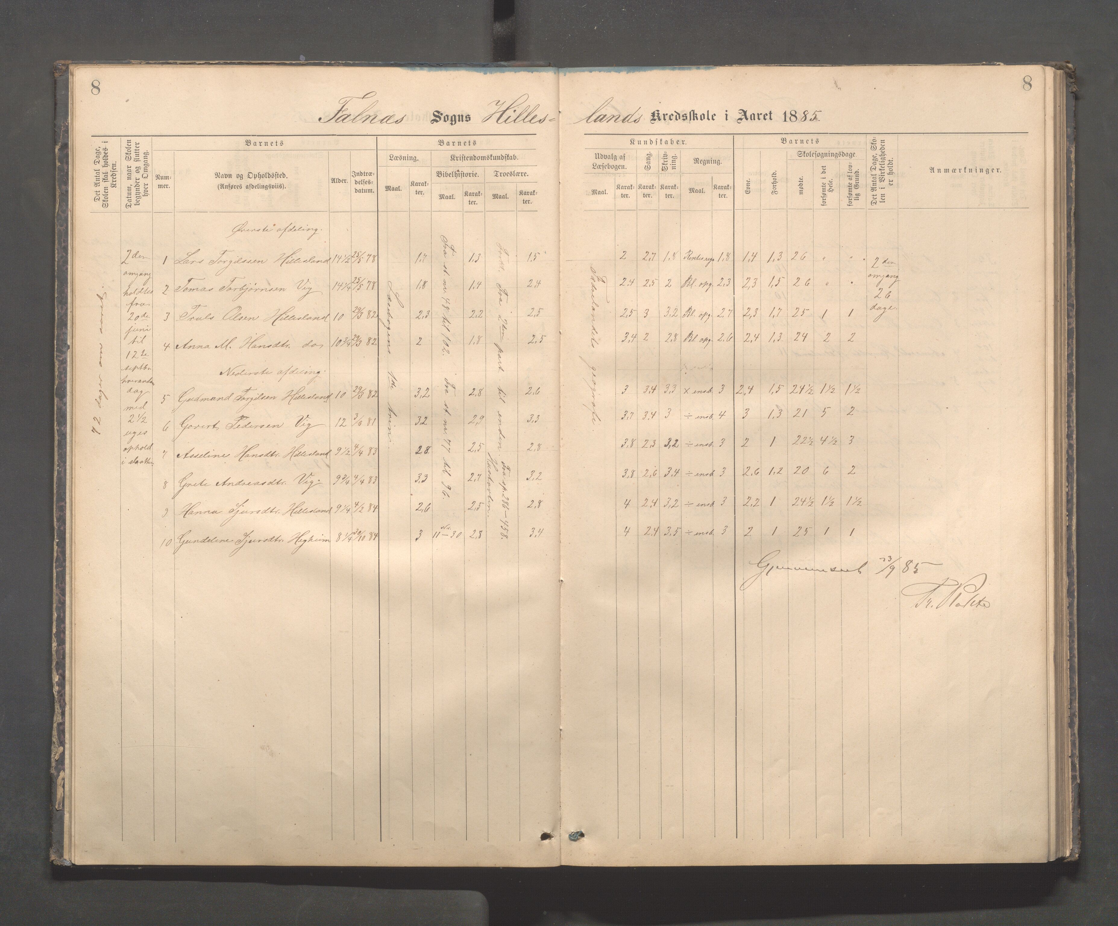 Skudenes kommune - Dale - Hillesland - Snørteland skolekretser, IKAR/A-306/H/L0003: Dale - Hillesland - Snørteland, 1883-1892, s. 8