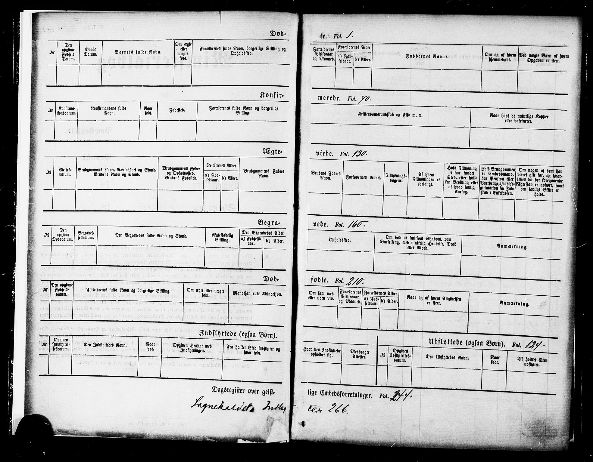 Ministerialprotokoller, klokkerbøker og fødselsregistre - Møre og Romsdal, AV/SAT-A-1454/558/L0691: Ministerialbok nr. 558A05, 1873-1886